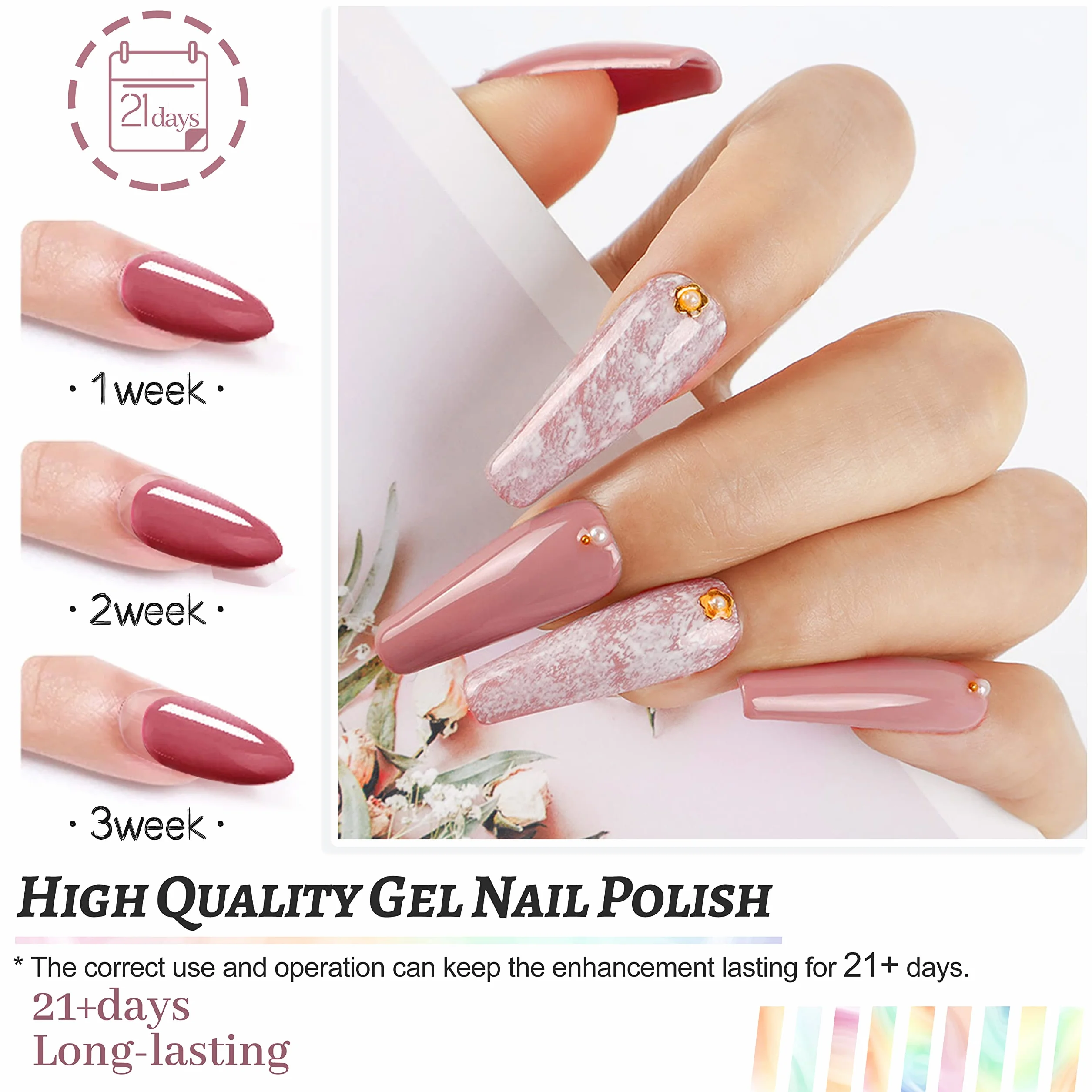 JODSONE 36 pezzi Set Smalto Gel - Kit Unghie con 32 Colori Base e Top coat opaco