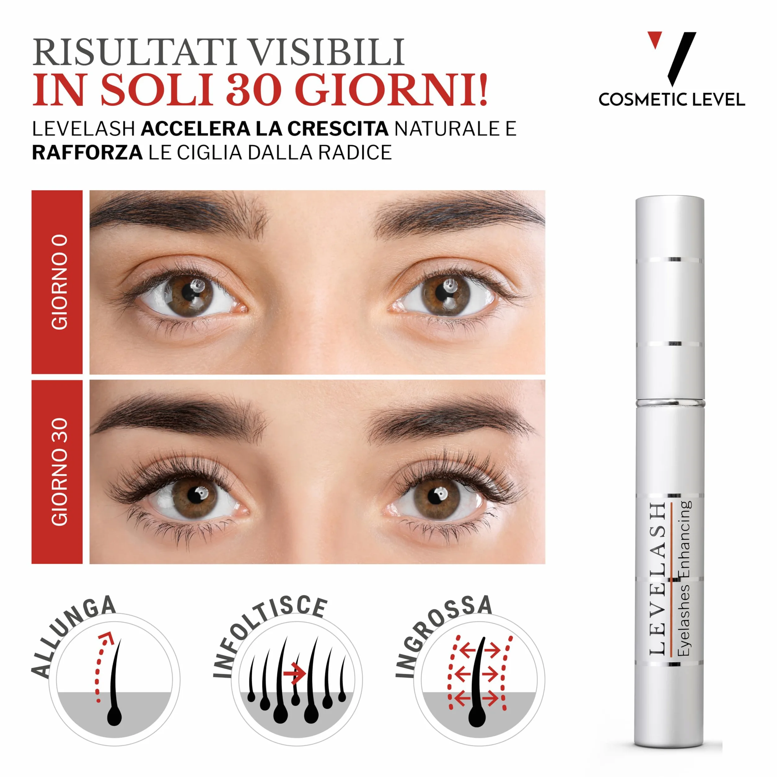 GROW & GLOW SET, EYELASH SERUM + FILLER GLOSS ANTI-AGE, LONG EYELASHES & PLUMPING LIPS, SET EDIZIONE LIMITATA