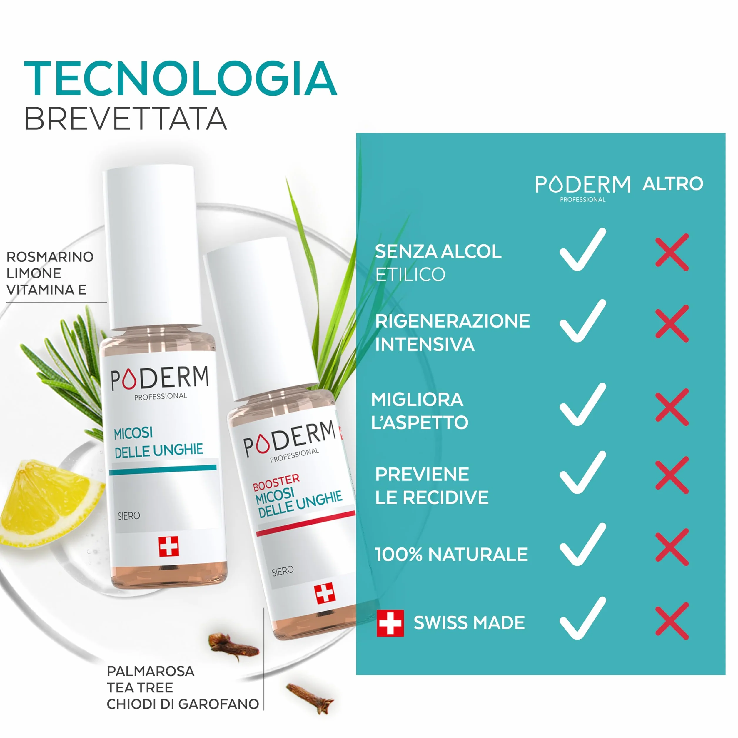 PODERM 2in1 Trattamento Micosi delle Unghie dei Piedi Pack Duo Siero Booster 100% Naturale