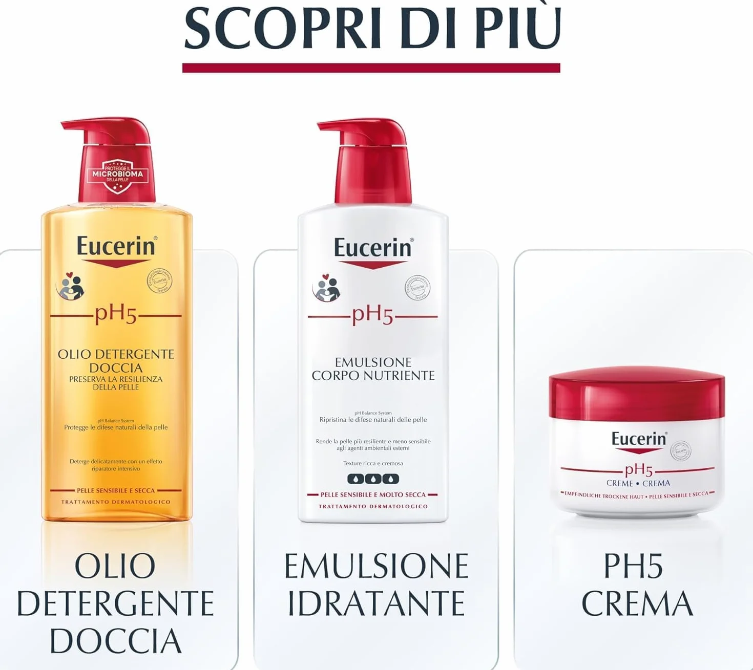Eucerin pH5 Stick Labbra Protezione Attiva 4.8 g, Balsamo labbra riparatore SPF 20 con Burro di Karité, Olio di Jojoba, Dexpantenolo e Vitamina E, Burrocacao per pelle secca, ruvida e screpolata