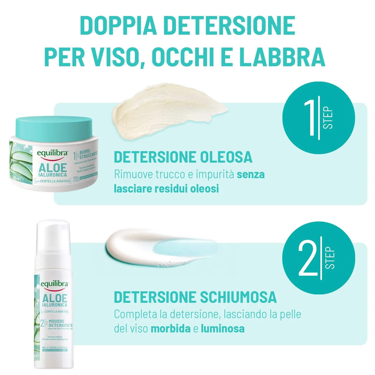 Equilibra Aloe Ialuronica Mousse Detergente Viso 150ml con Succo di Aloe e Acido Ialuronico per Pelli Sensibili