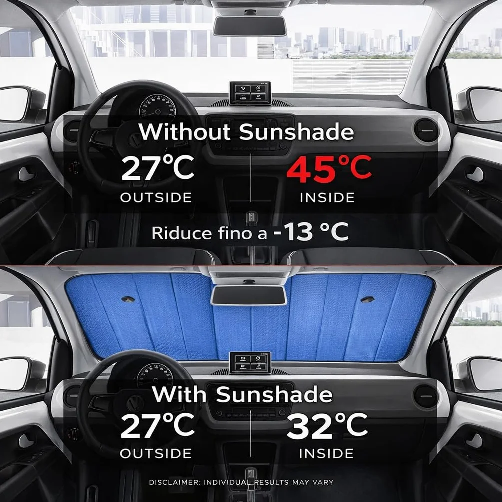 Parasole Auto Parabrezza Interno Pieghevole Coprisole UV con Ventose e Elastici Protezione Solare Cruscotto Sedili Universale Auto SUV Furgoni Argento