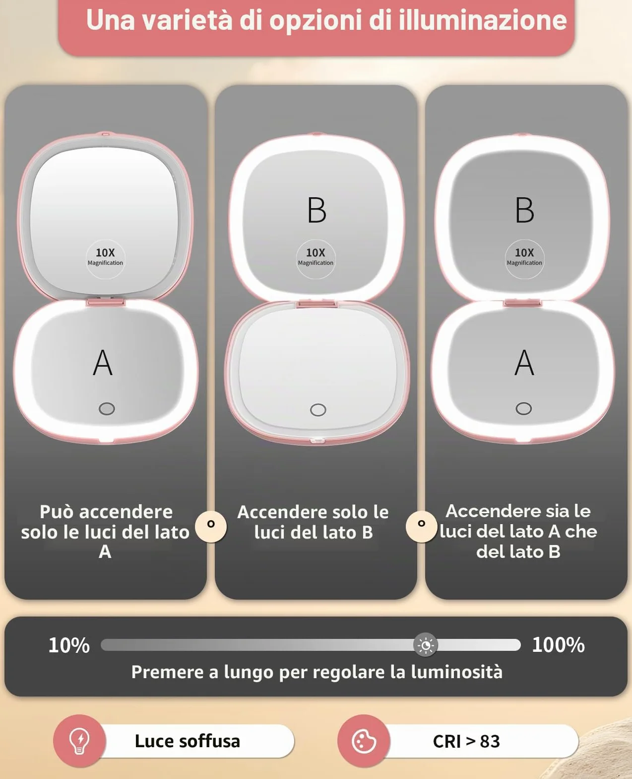 WOBSION Specchio Portatile con Luce LED per Trucco, USB Ricaricabile 10X/1X Ingranditore, Regolabile Luminosità, Oro Rosa
