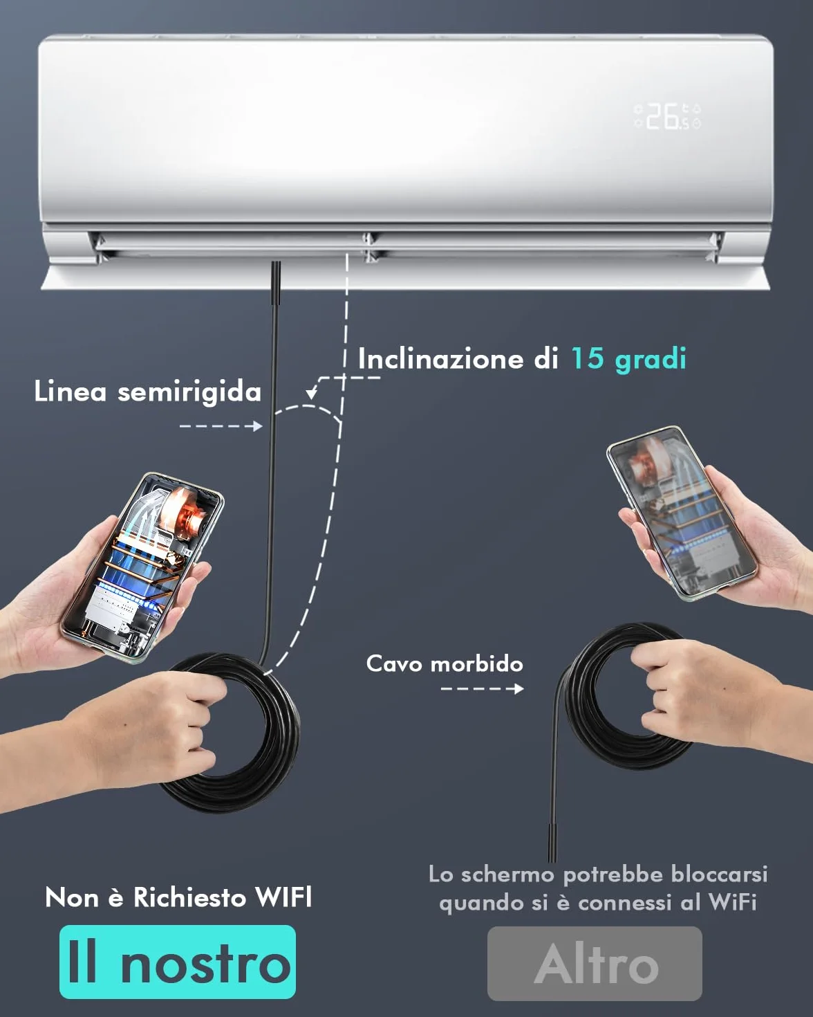 Endoscopio HD 1920P per Smartphone con Sonda Semirigida Impermeabile 8 LED 5M Android iOS iPad
