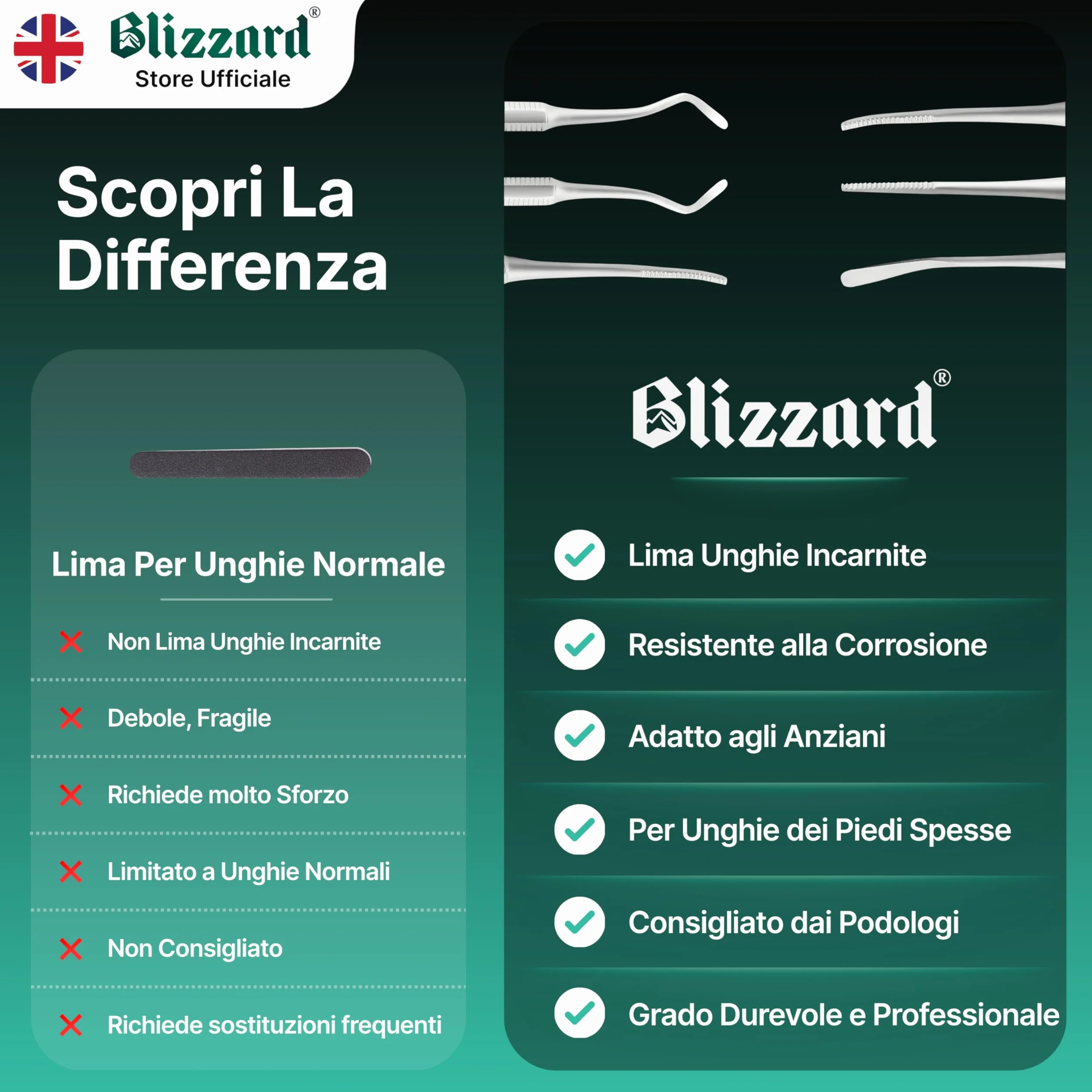 Blizzard Kit Pedicure Professionale 3 Pezzi Ferri da Podologo per Unghie Incarnite Acciaio Inox