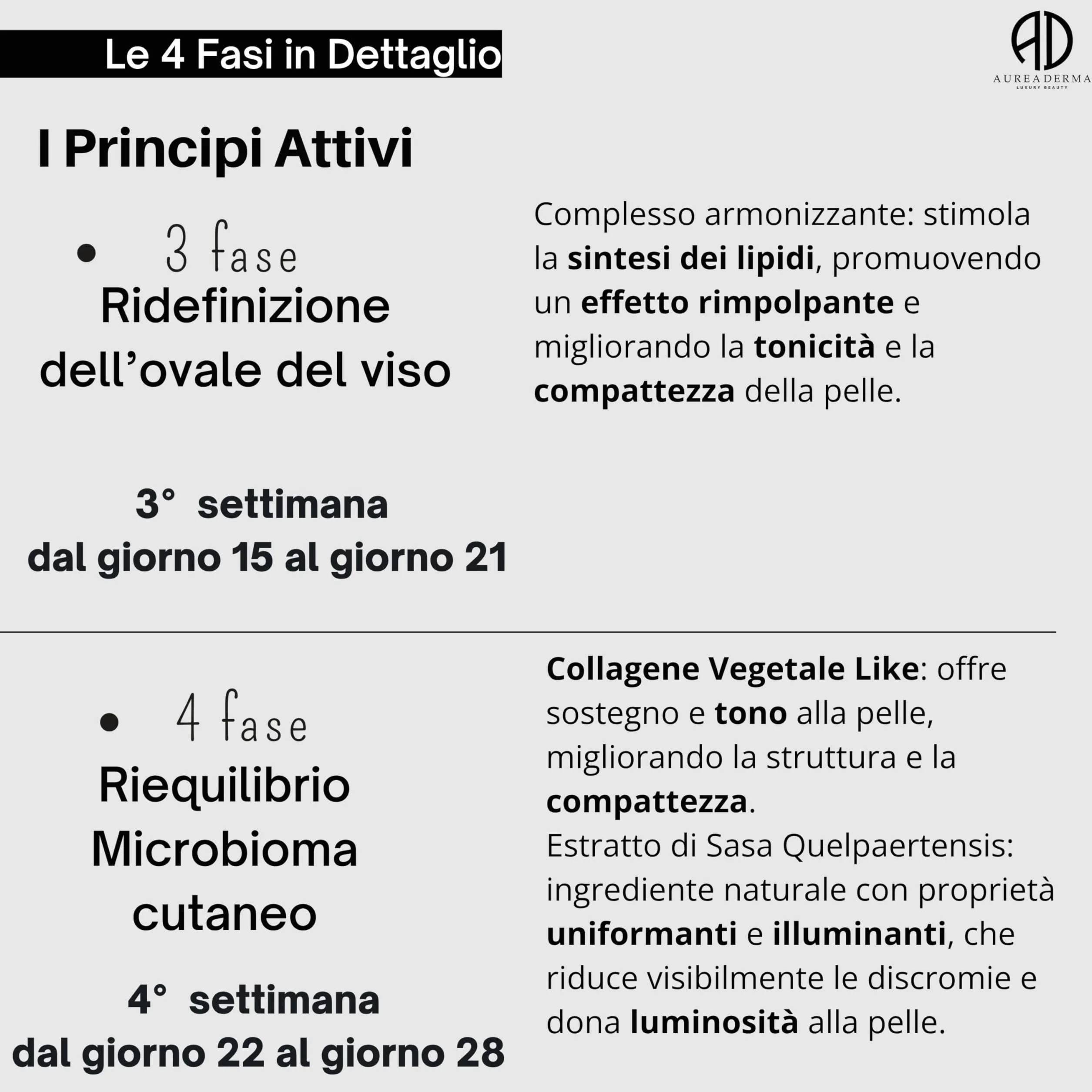 Crema viso antirughe 4 fasi in 1 con Collagene Vegetale, Alghe, AHA Naturali e Oxygen Complex – Trattamento Lifting e Illuminante – REGENESIS By AUREA DERMA – 50 ml
