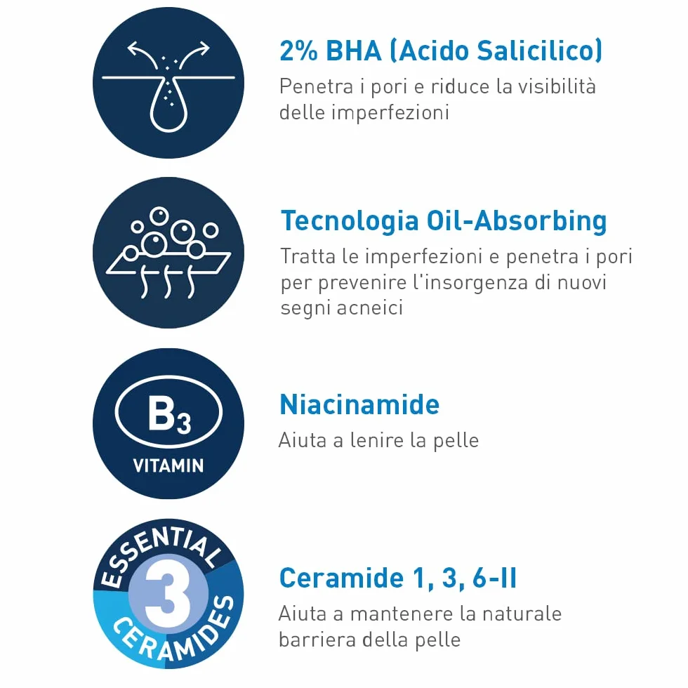 CeraVe Detergente Controllo Imperfezioni per Pelle Grassa con Acido Salicilico e Argilla Purificante