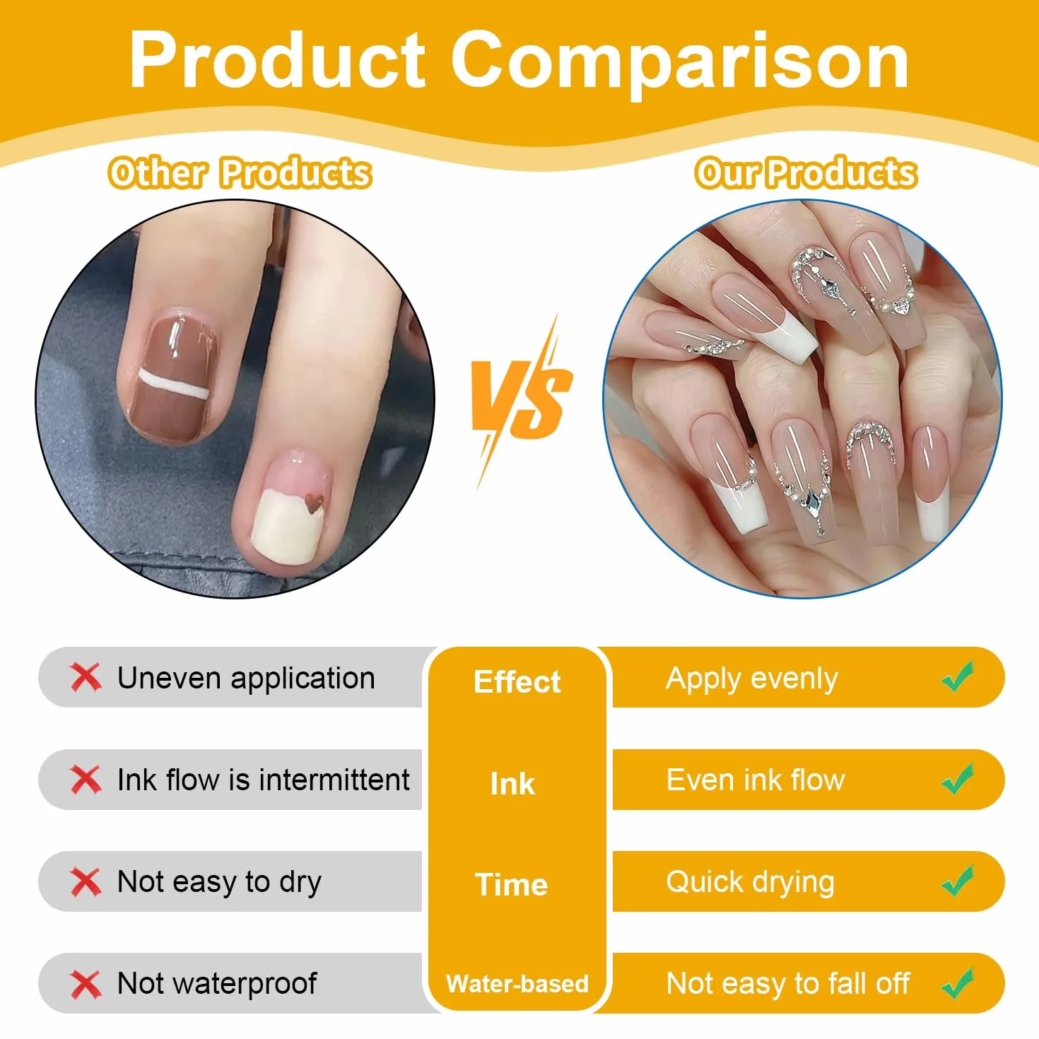 French Nails - Penna bianca per unghie creativa, set di unghie in gel e manicure, penna francese di precisione per nail art