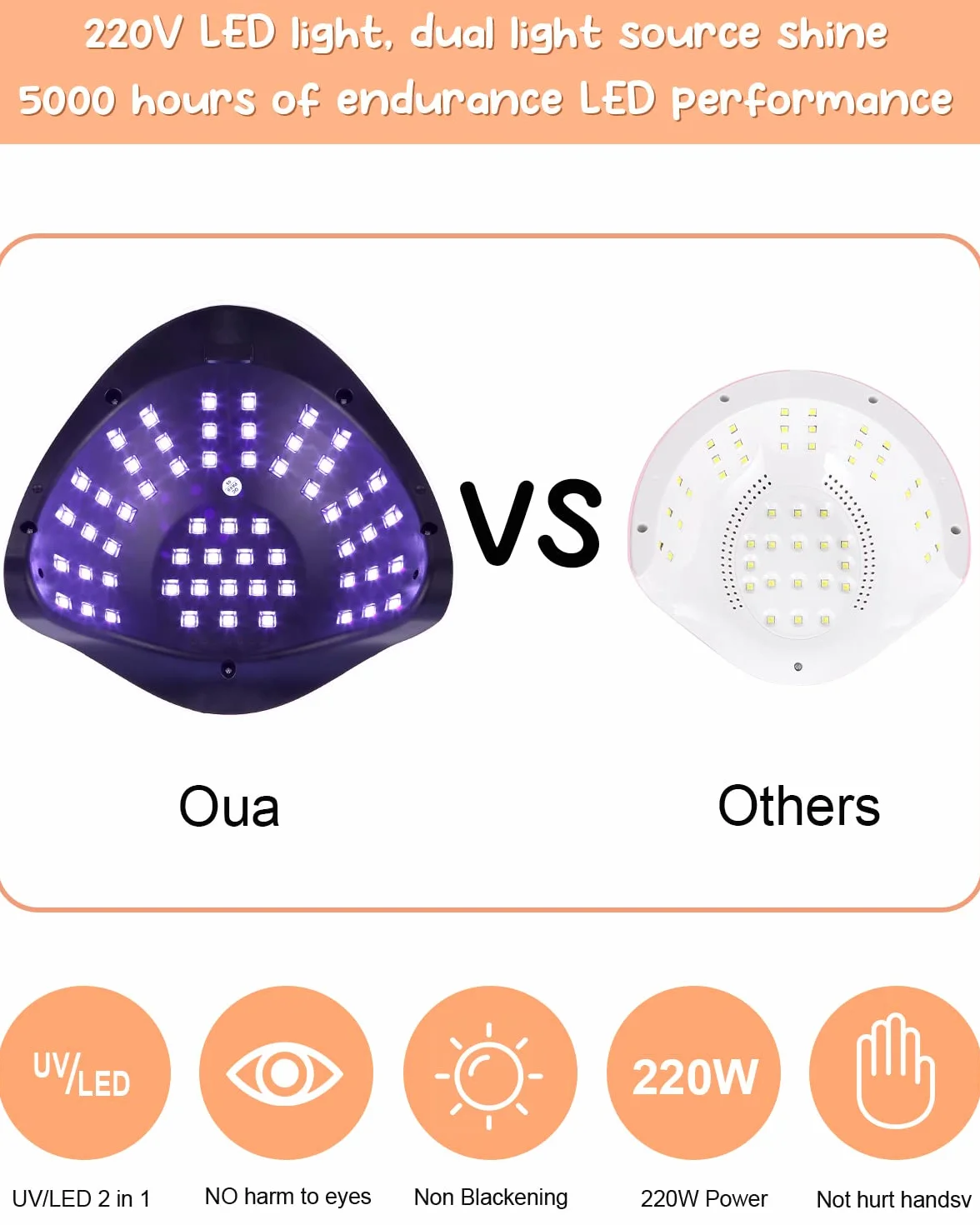 220W Lampada Unghie UV LED, lampada uv unghie Automatico Sensore, Automatico Sensore Manicure, 4 Timer Preimpostati10/30/60/99s, LCD Display Lampada per unghie, Salone delle unghie domestico fai da te