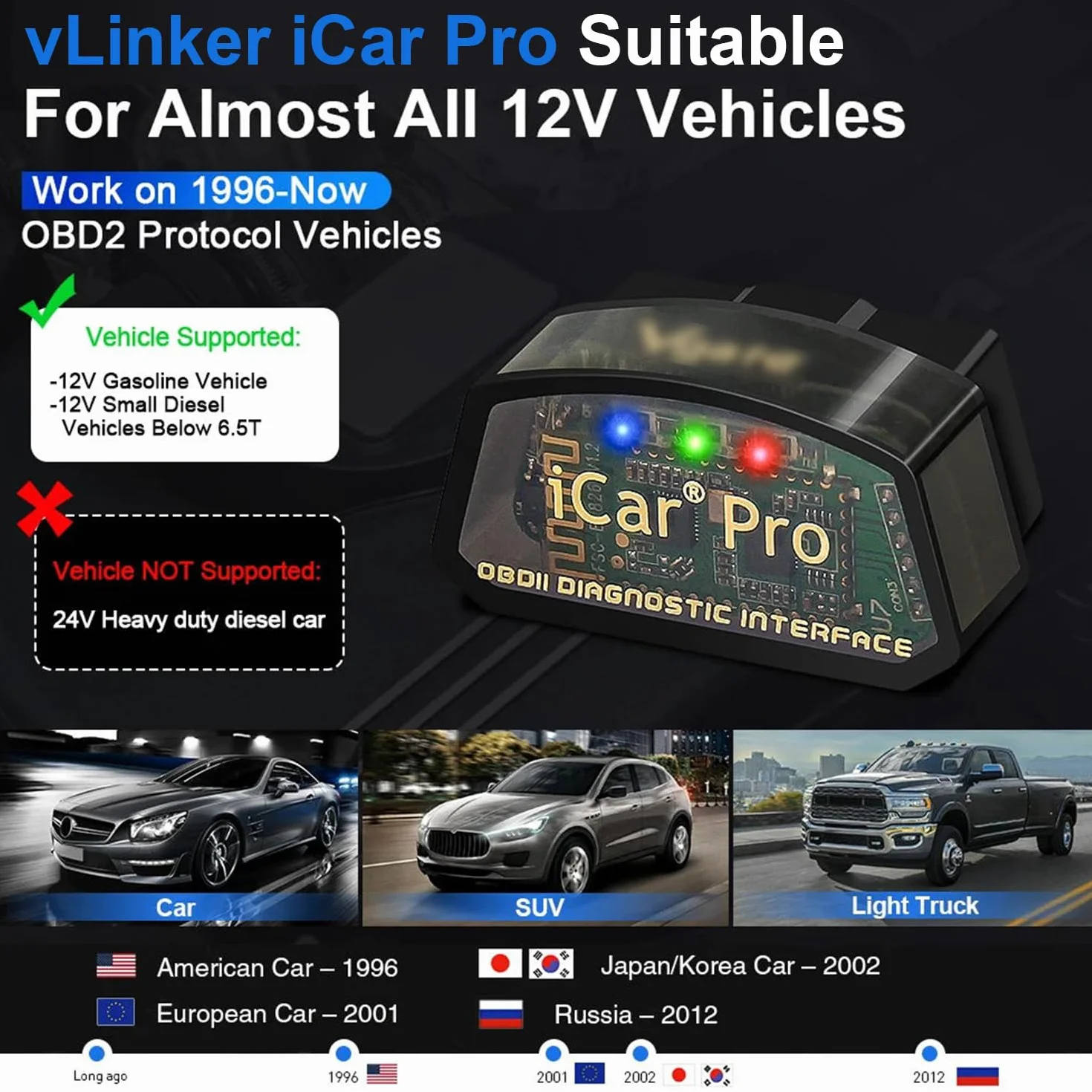 Vgate iCar Pro BLE OBD2 Bluetooth Scanner per iOS Android Auto Lettore di Codice Diagnostico