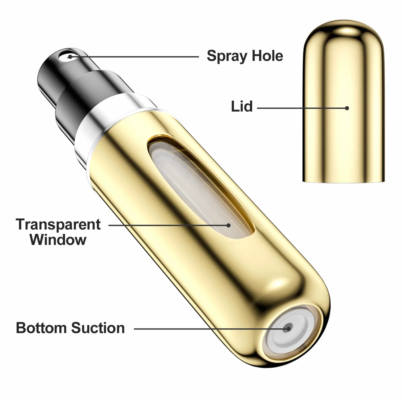 Newaner 6 Pezzi 5ml Atomizzatore di Profumo Ricaricabile, Mini Bottiglia Spray Portatile con Finestra