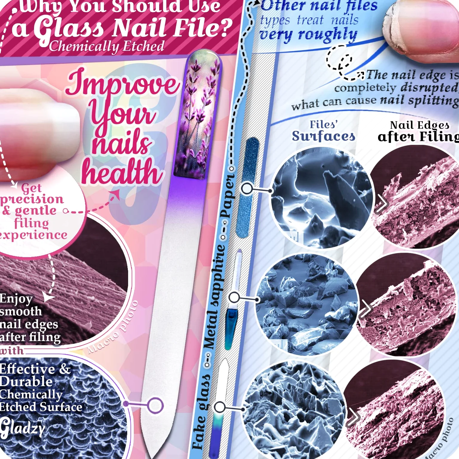 Set Lime per Unghie in Vetro Ceco - Lima per Rimozione Calli, Spingi Cuticole di Precisione, Doppia Superficie a Grana Diversa, Manicure e Pedicure, Cura Delle Unghie e Nail Art Professionale