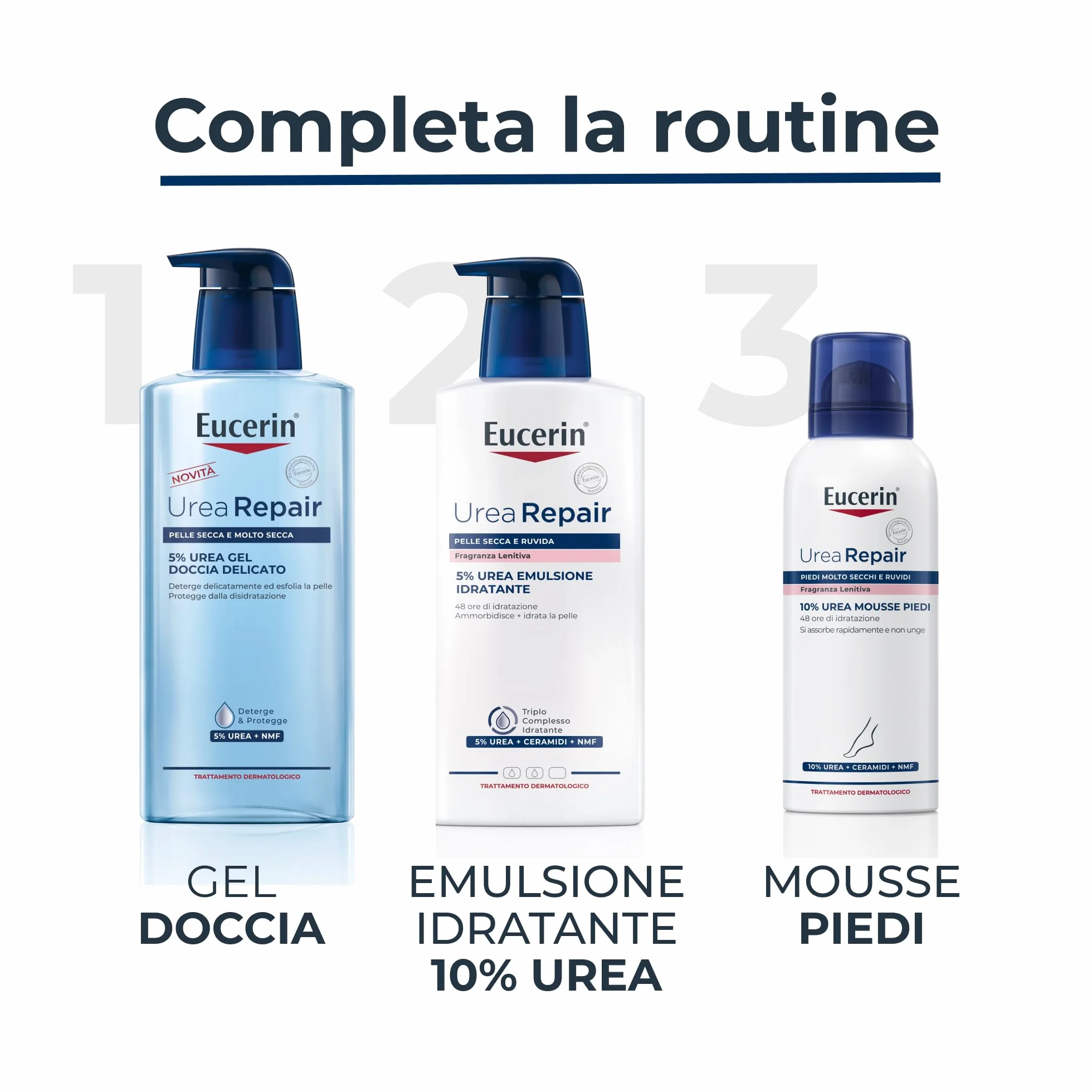 Eucerin Urea Repair 10% Mousse Piedi 150 ml Schiuma piedi idratazione sollievo 48h Urea Ceramidi rigenerante talloni secchi screpolati