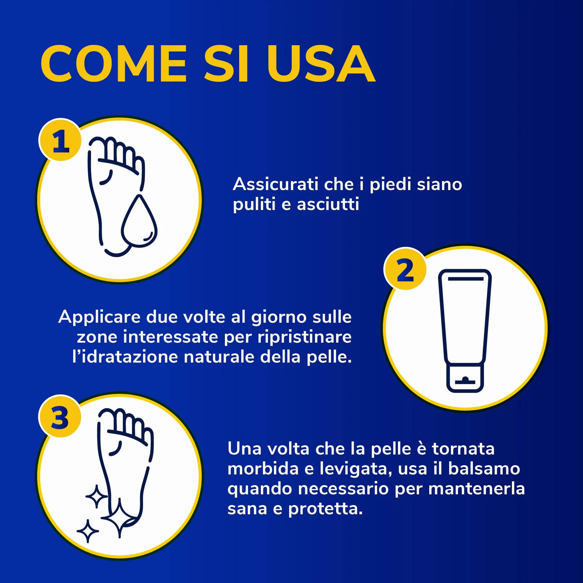 Dr. Scholl's Crema Talloni Screpolati Active Repair K+, 25% Urea, Crema Piedi con Cheratina, Idratazione Intensa, 60 ml