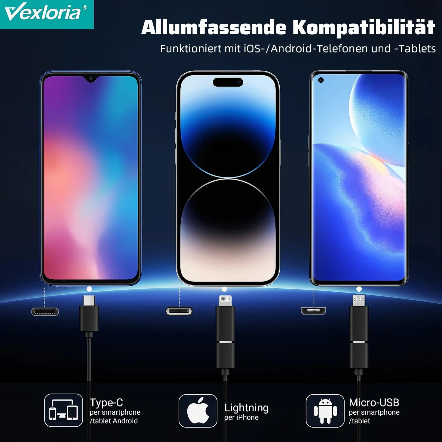 Endoscopio per Smartphone 1920P HD Doppia Lente IP68 Impermeabile con 8 LED Cavo Semirigido Compatibile iOS Android