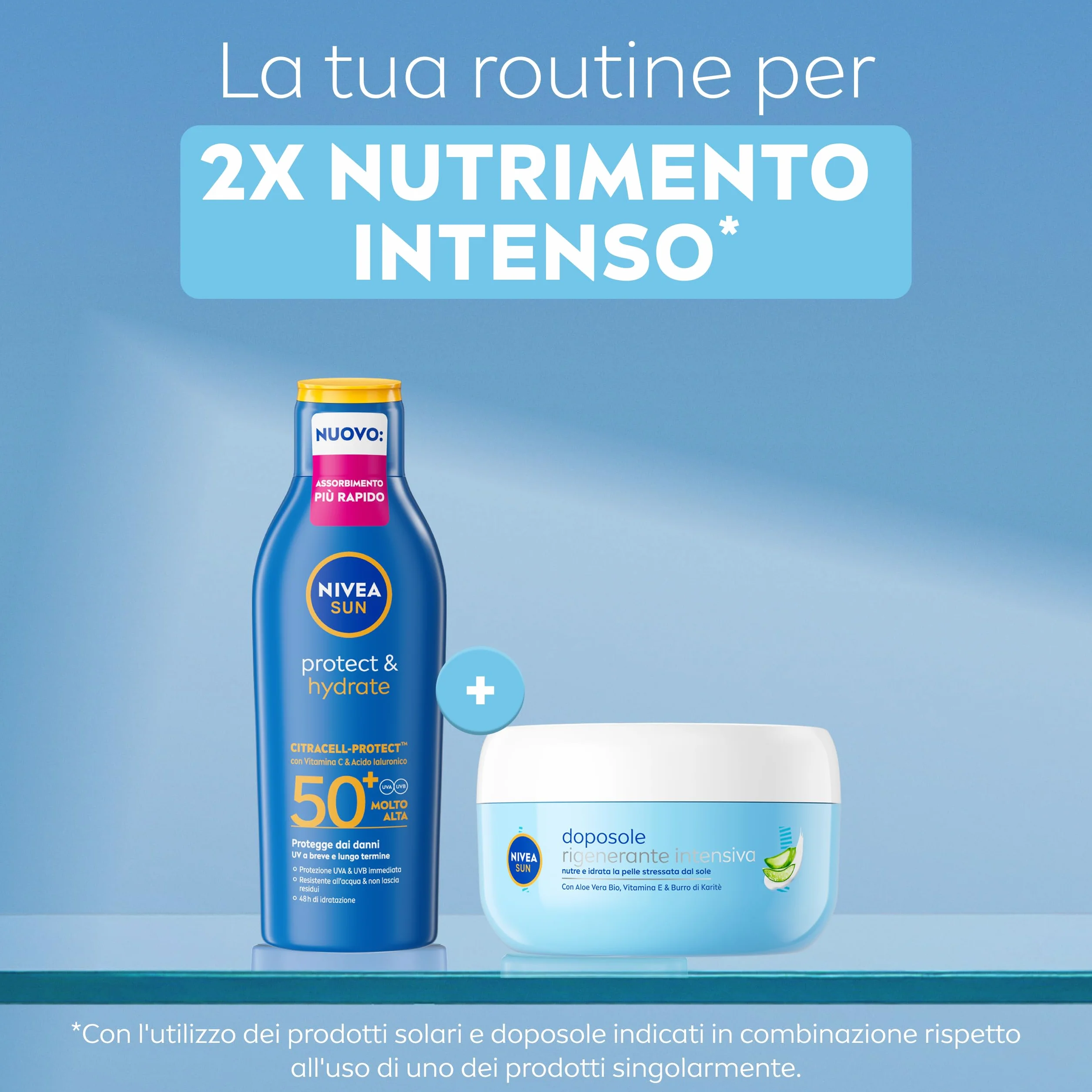 NIVEA SUN Crema Doposole Rigenerante Intensiva 300 ml, Dopo sole idratante 48h, Aloe Vera Bio, Vitamina E, Burro di Karité