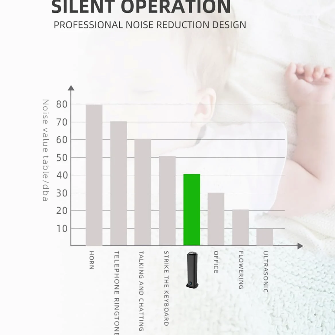 Diffusore Commerciale, Diffusore di aromi, Diffusore di Profumo Bluetooth Smart, Macchina per Diffusione di profumi, può Coprire 3000M³, Diffusori di Oli Essenziali da Pavimento- Black
