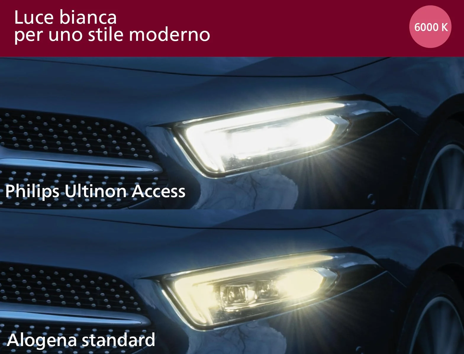 Philips Ultinon Access H7 LED lampadina fari auto 6000K set di 2
