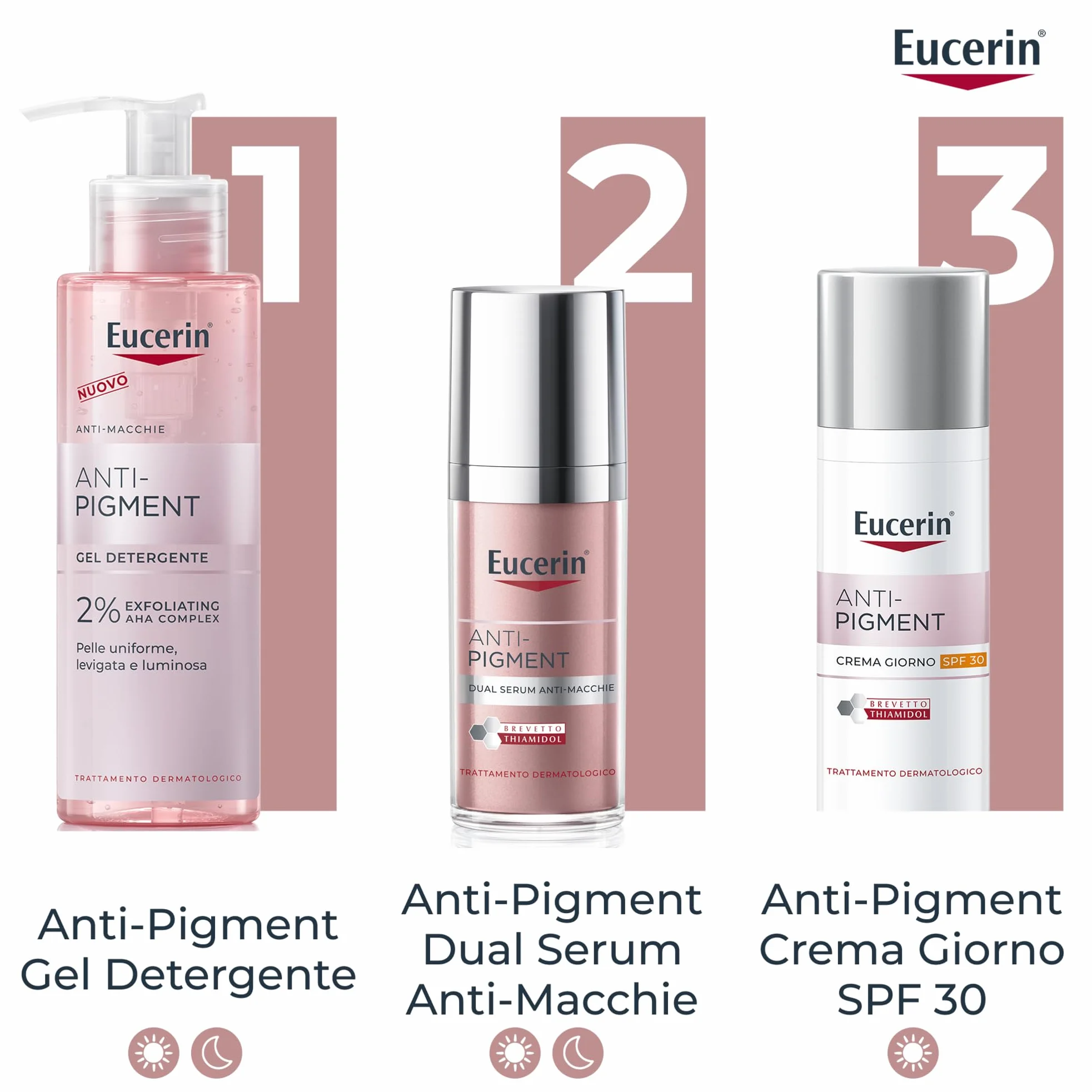 Eucerin Anti-Pigment Siero Viso Dual Serum 30 ml, Siero antimacchia viso concentrato per una pelle uniforme e levigata, Formula con Acido Ialuronico e Thiamidol per tutti i tipi di pelle