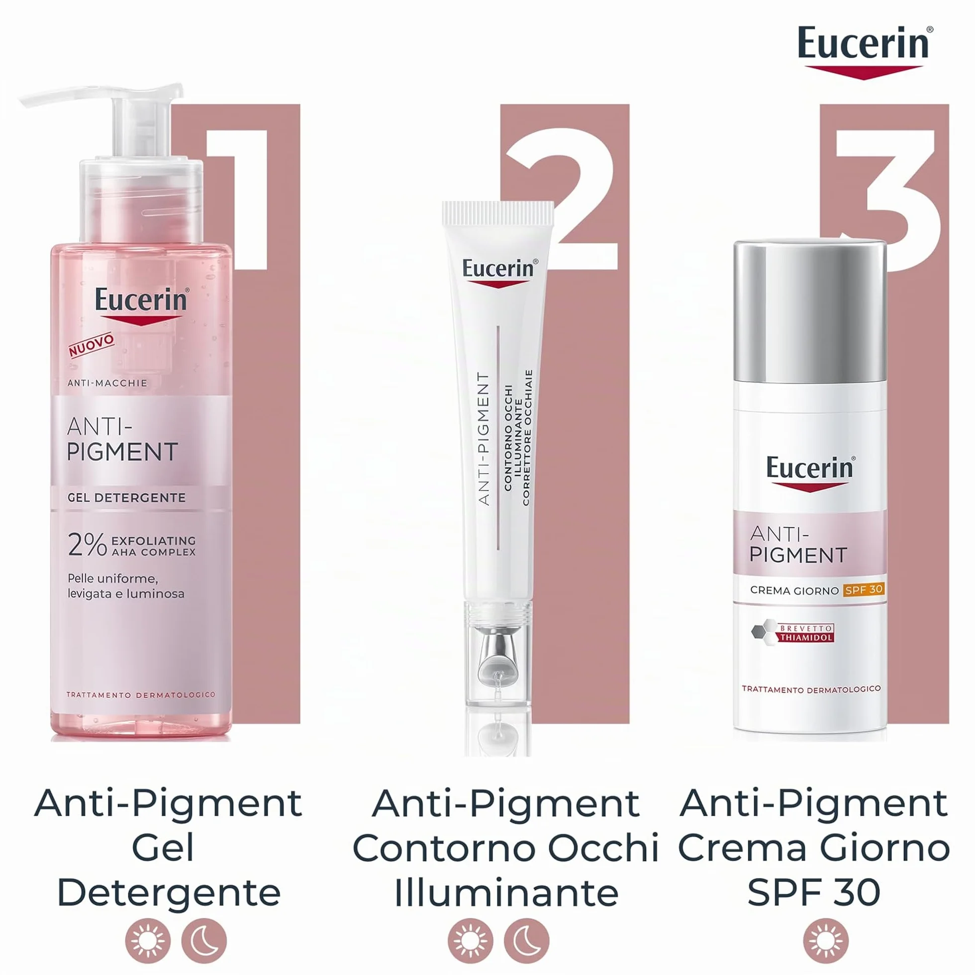 Eucerin Anti-Pigment Contorno Occhi Illuminante Correttore Occhiaie 15 ml, Crema contorno occhi per uno sguardo luminoso, Crema occhiaie brune e bluastre arricchita con Acido Ialuronico