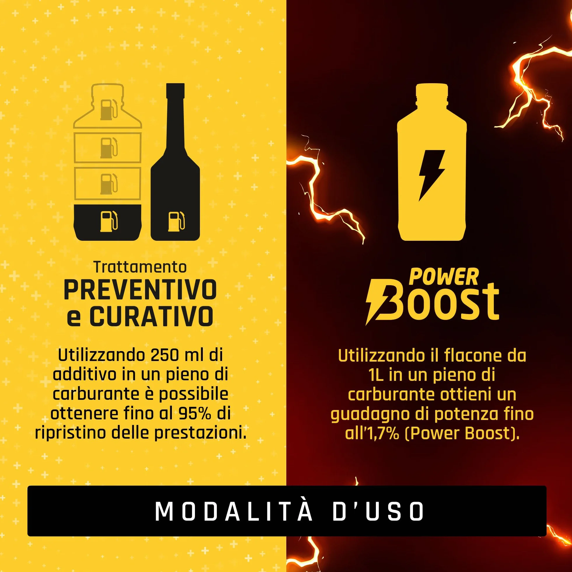 Bardahl Additivo Top Diesel+ 250 ml - Lubrifica Pompa e Iniettori, Protegge Sistema Alimentazione