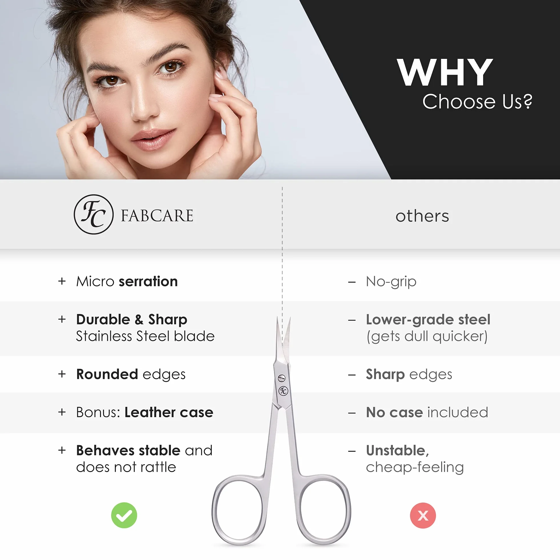 FABCARE Forbici per cuticole professionali micro-dentatura extra affilate mancini custodia