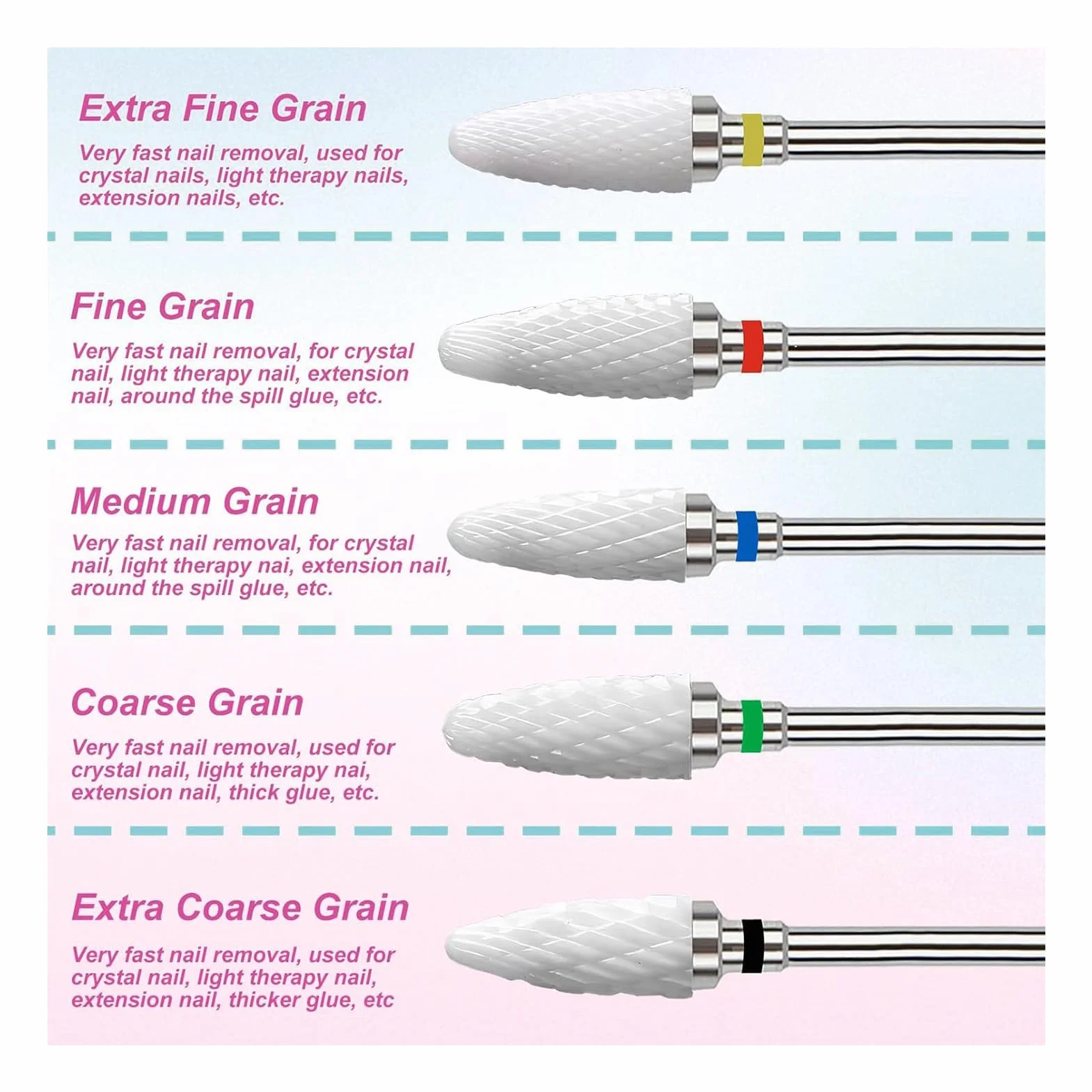 Punta per Trapano in Ceramica per Unghie 5 Pezzi Rimozione Cuticole Gel Acrilico Manicure Pedicure