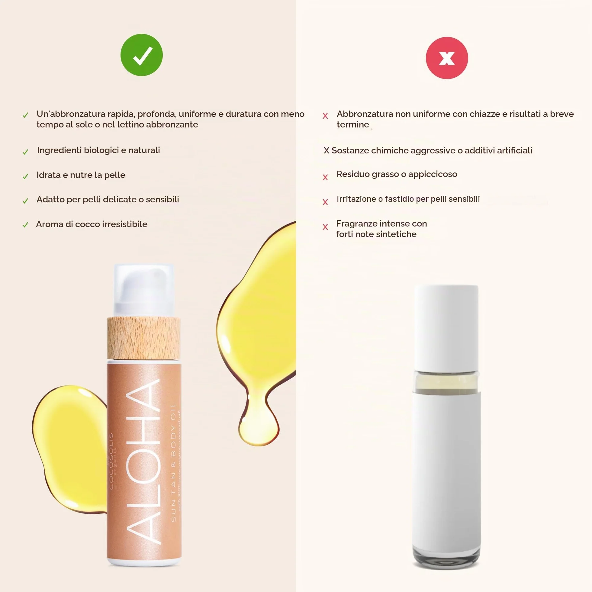 COCOSOLIS Aloha – Super Abbronzante con Vitamina E, Olio Corpo Abbronzante – Crema solare Bio Oil per un’Abbronzatura Cioccolato – Sei oli naturali per una Pelle Sana e Radiosa - 110 ml