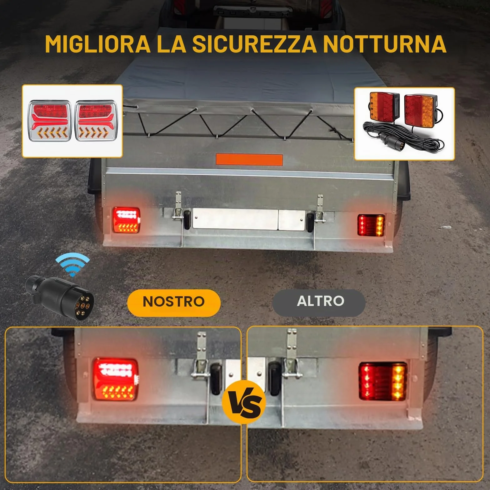 Luci posteriori per rimorchio senza fili a LED magnetiche 12V ECE con spina a 7 pin per camion
