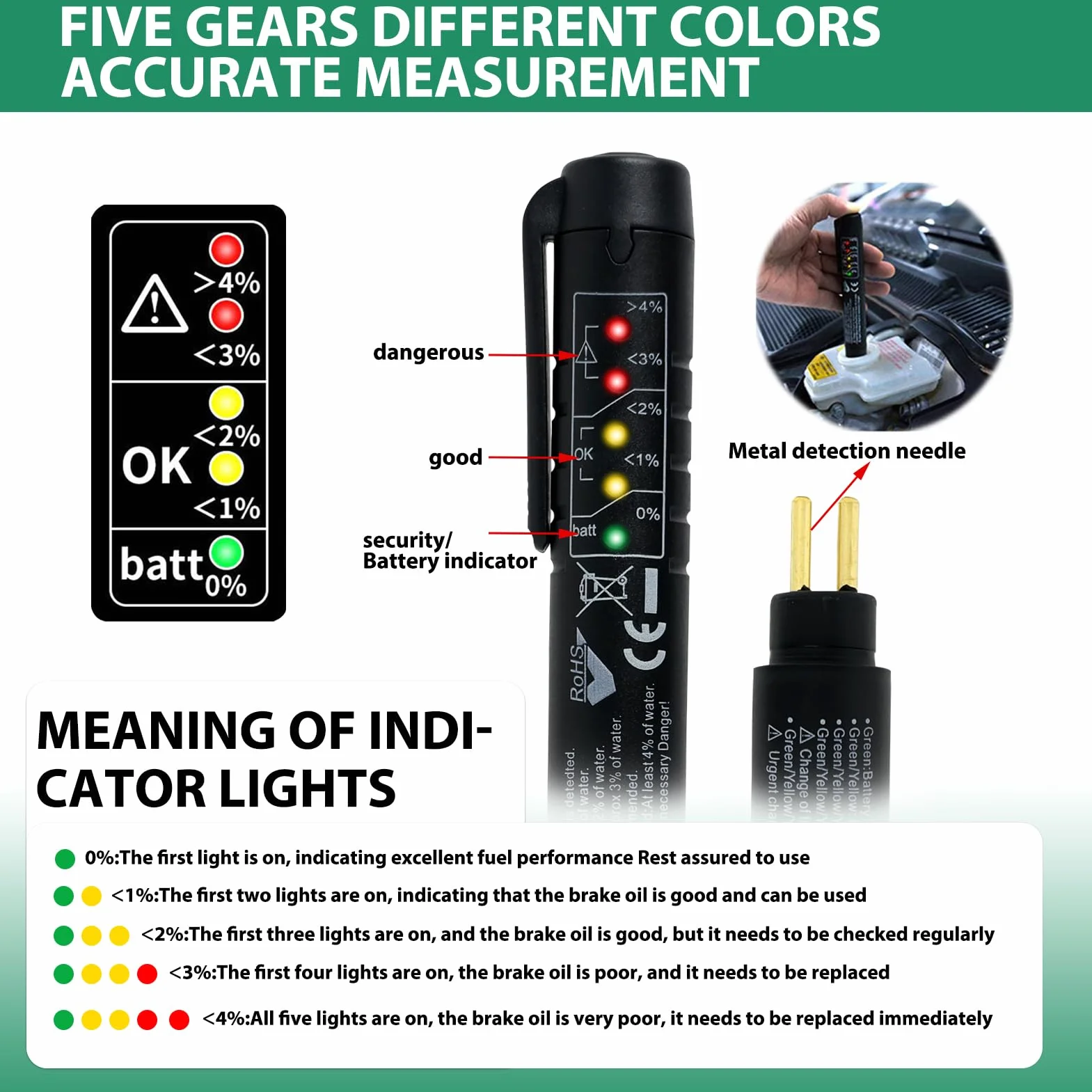Penna Tester Liquido Freni 5 LED Mini Compatibile DOT 3/4/5 Strumento Diagnostica Manutenzione Auto