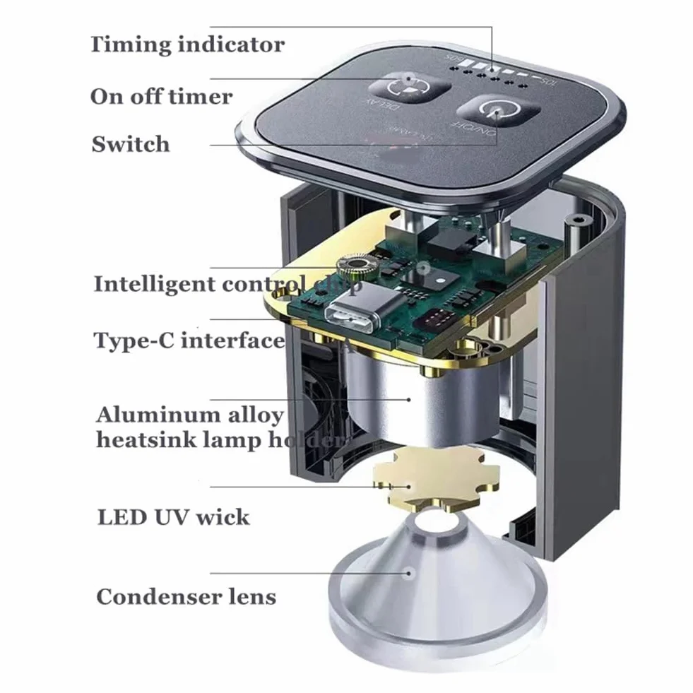 LegendTech UV Intelligente Lampada di polimerizzazione Olio Verde Saldatura Adesivo per Riparazione Telefono Scheda Madre PCB LCD
