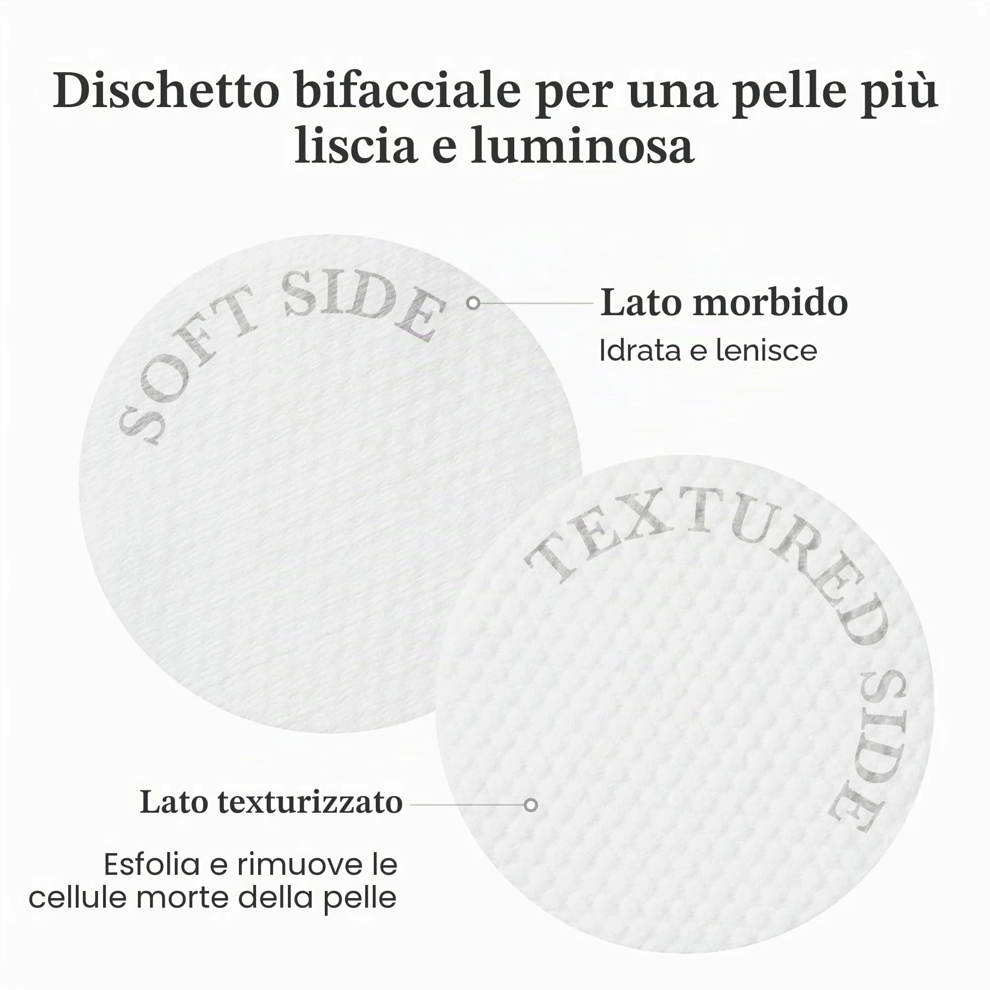 Medicube Zero Pore Pads 2.0 Tamponi Tonici Viso Esfoliazione Cura Pori Acido Lattico 4,5% Acido Salicilico BHA 0,45% 70 Unità