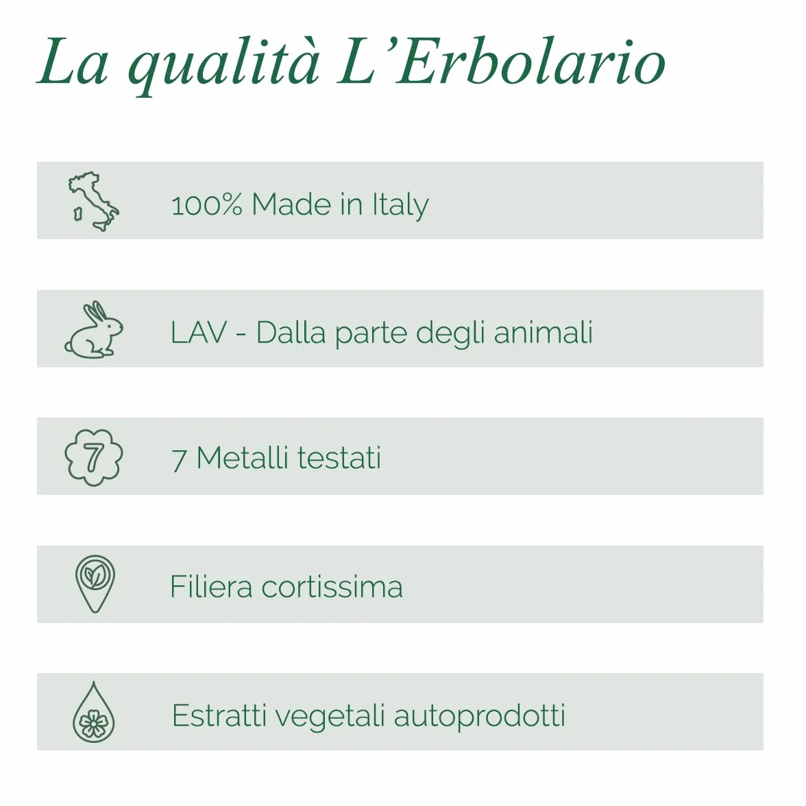 L'Erbolario Crema Illuminante Doposole - Idratante e Nutriente con Aloe Vera e Oli Naturali - Per Tutti i Tipi di Pelle - Made in Italy - 200 ml