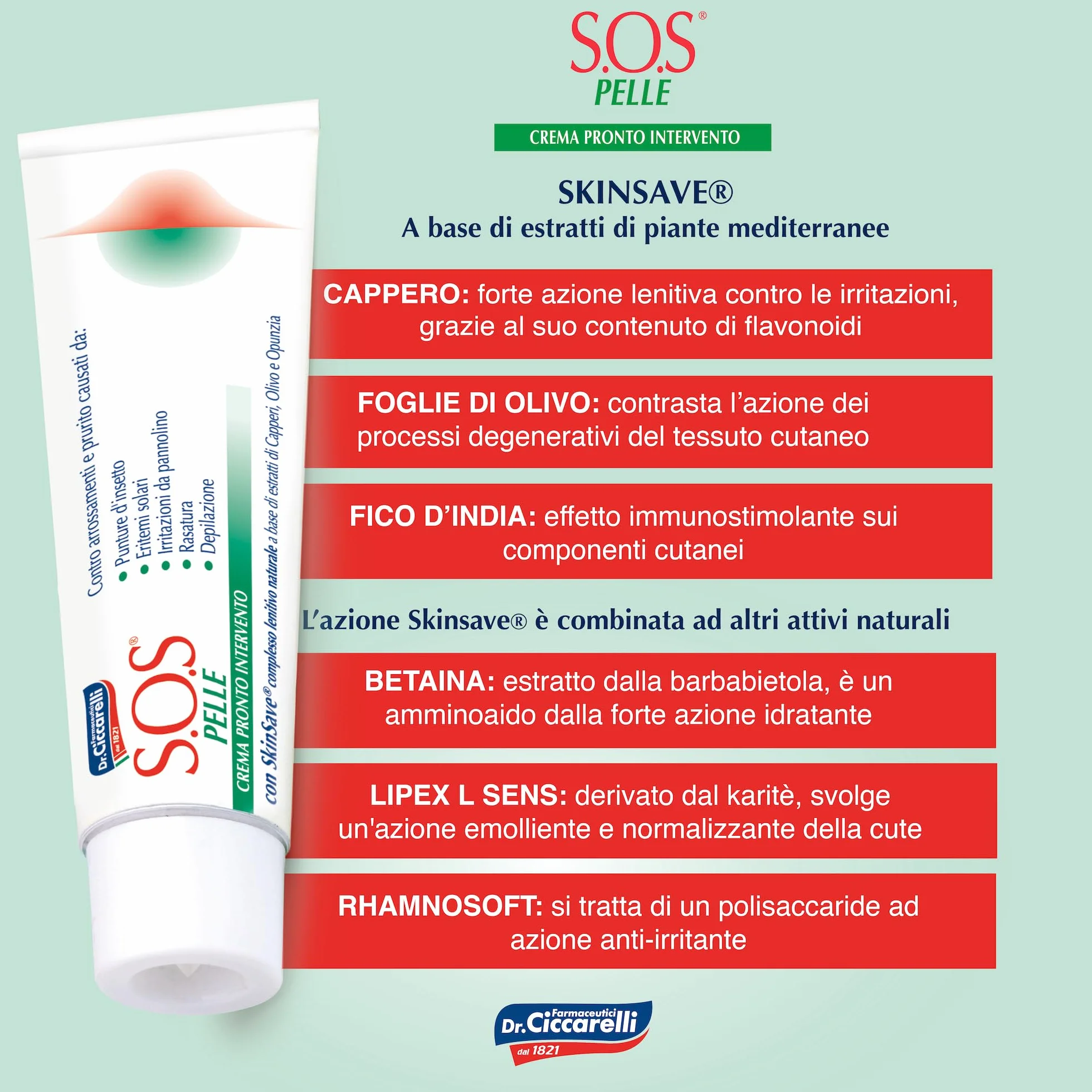 Crema Pronto Intervento S.O.S Dr Ciccarelli, Riduce Rossore e Prurito, 100% Made in Italy, Tubetto 25 ml