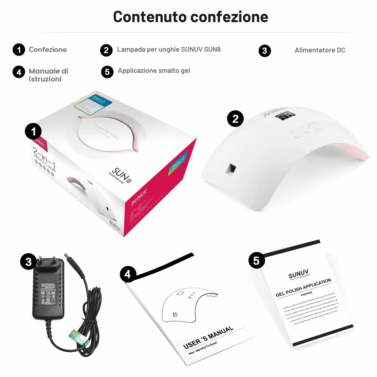 SUNUV Lampada Unghie UV LED Rosa con Sensore Avvio Automatico Display LCD Timer 30/60/99s
