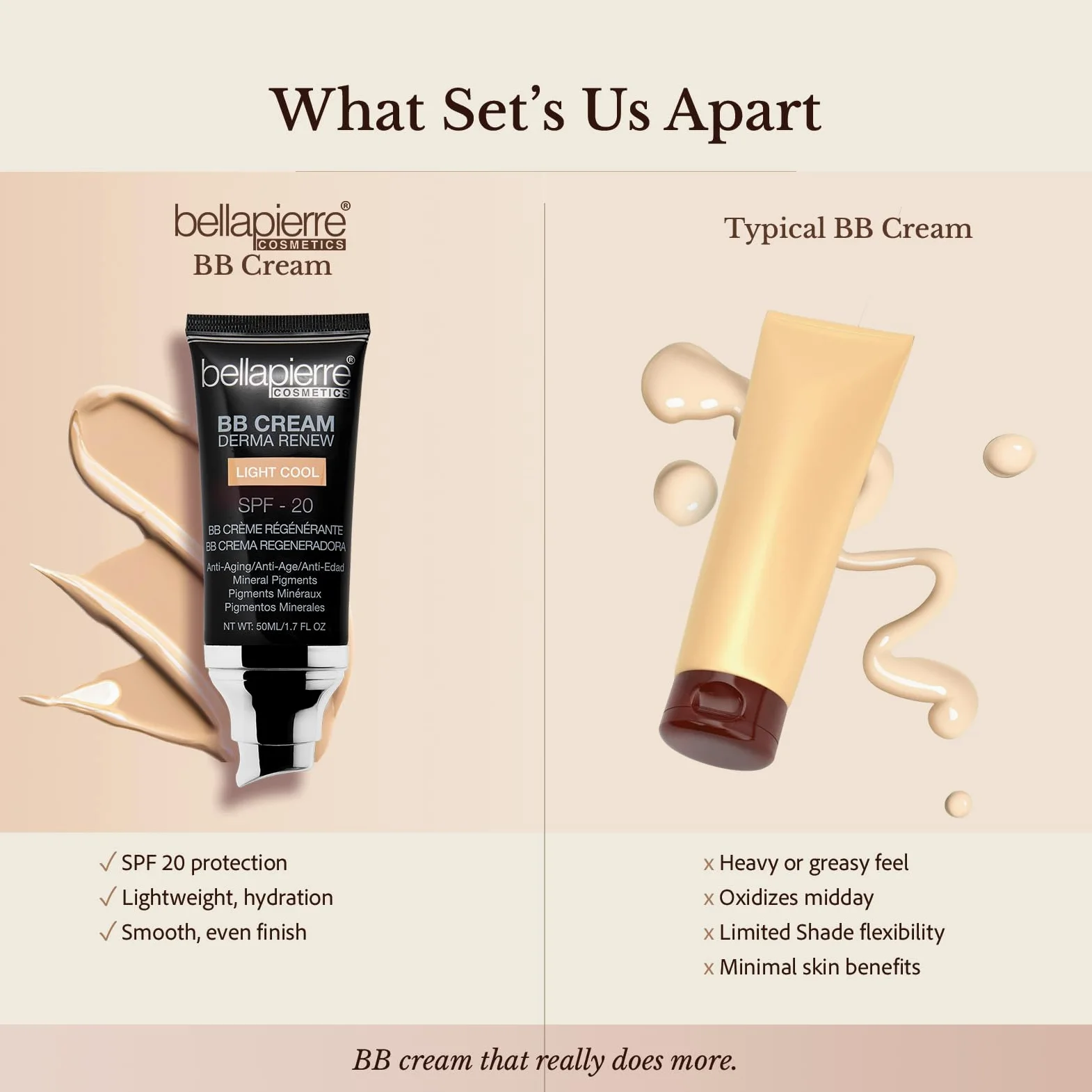 Bellapierre BB Cream con SPF 20, crema idratante colorata e fondotinta leggero, copertura da leggera a media, finitura opaca morbida, senza parabeni, cruelty-free, 50,3 ml - leggera
