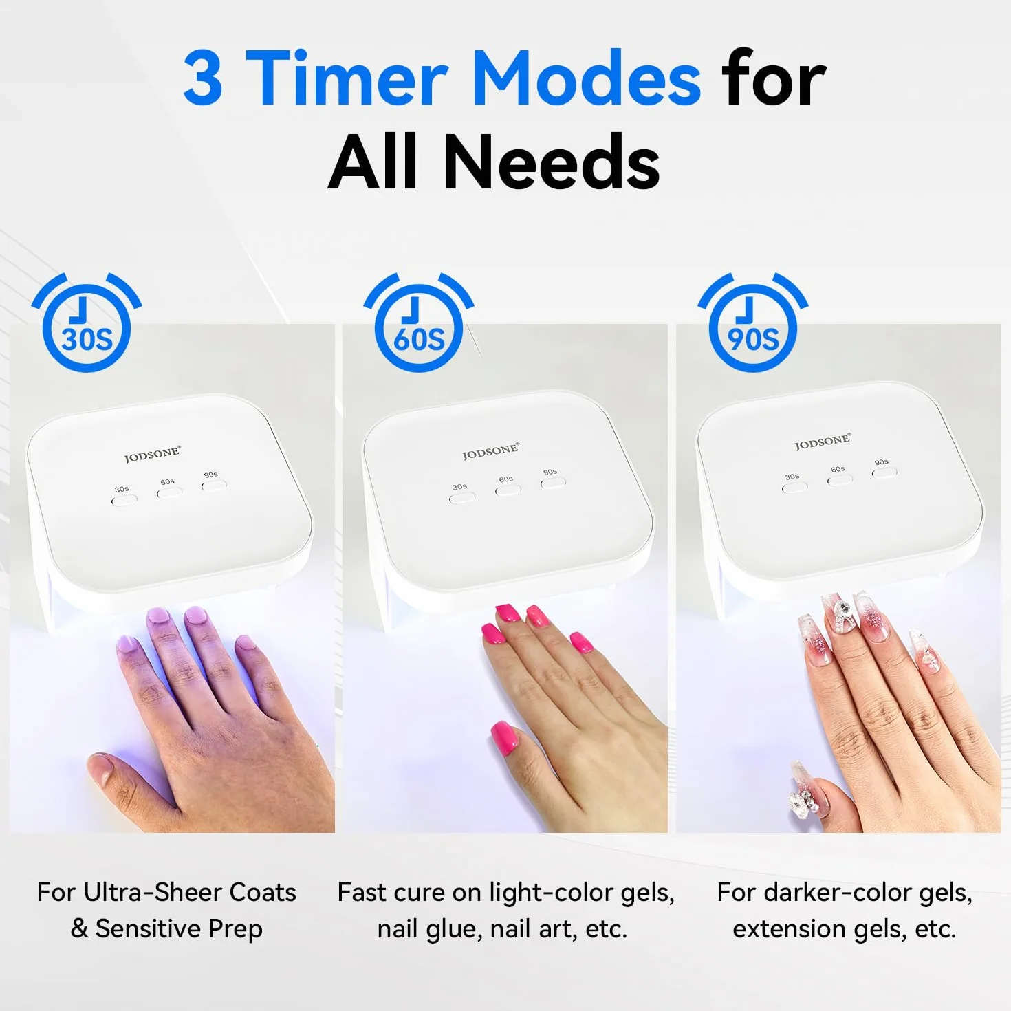 JODSONE Lampada professionale per nail art UV LED, ampio spazio, sensore automatico, 3 modalità di temporizzazione per nail art fai da te a casa, bianca