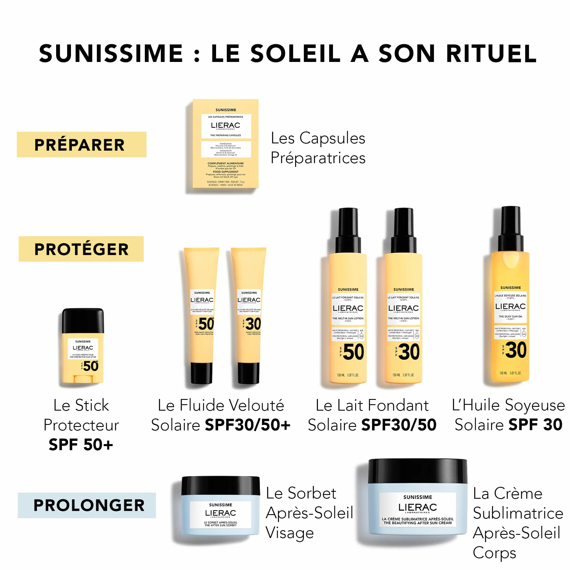 Lierac Sunissime Gel Dopo Sole 50ml