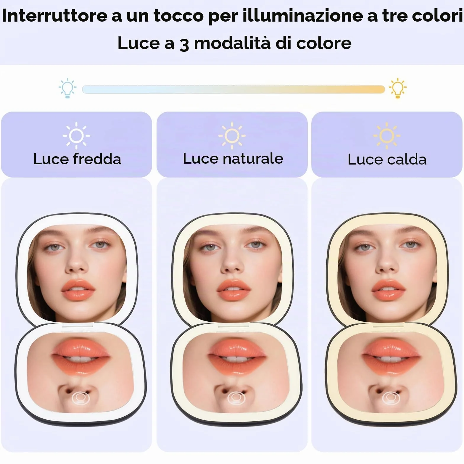 Specchio Portatile con Luce LED Ingranditore 1X/10X Regolabile Luminosità per Trucco Nero