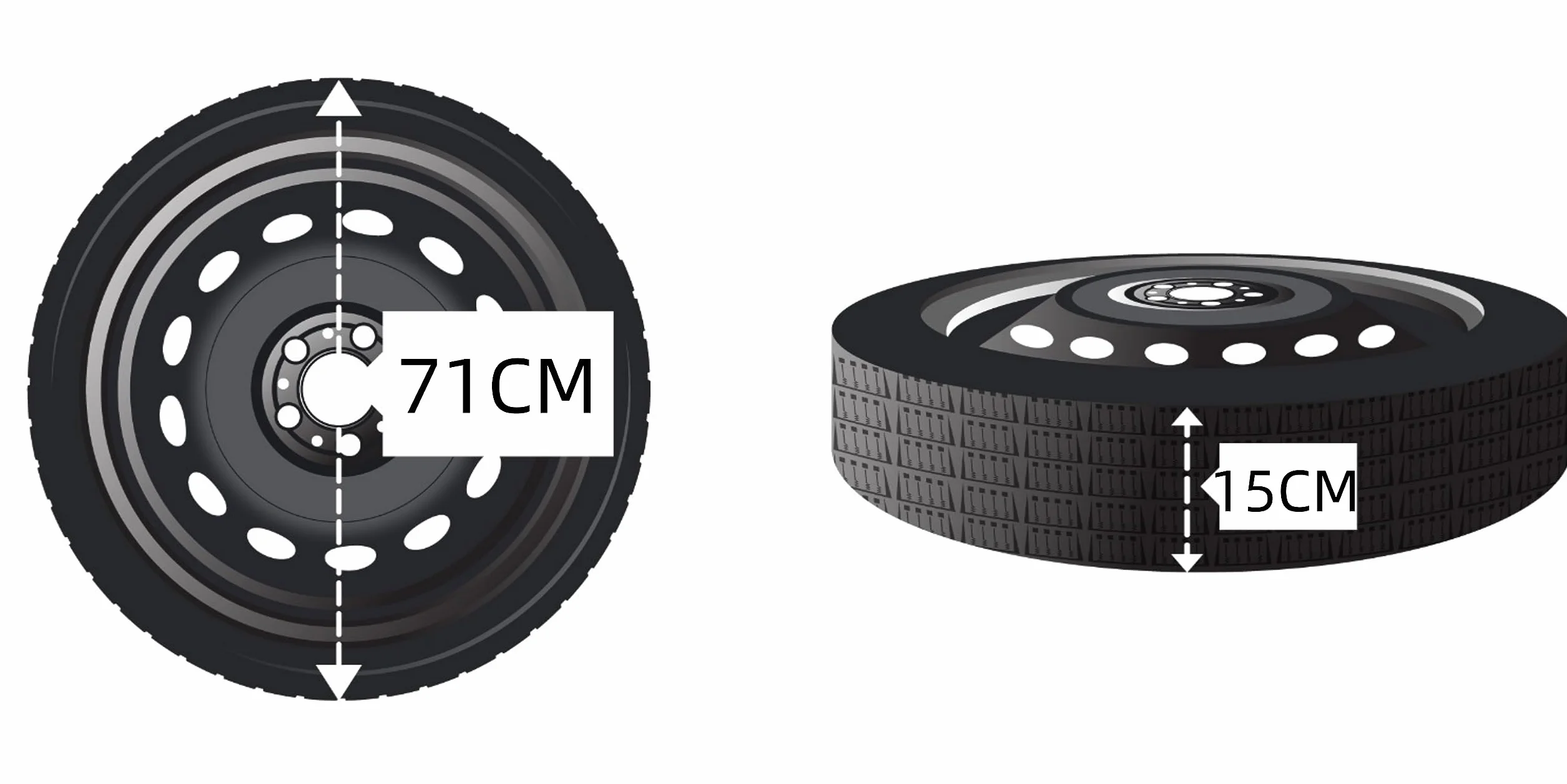 D'angelo Kit Ruotino di Scorta 19" compatibile Tesla Model Y 145/80r19