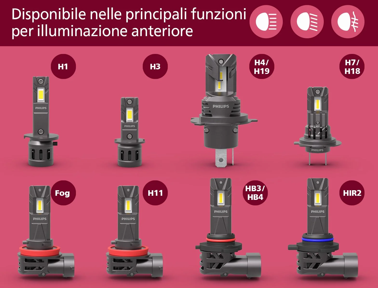 Philips Ultinon Access H7 LED lampadina fari auto 6000K set di 2