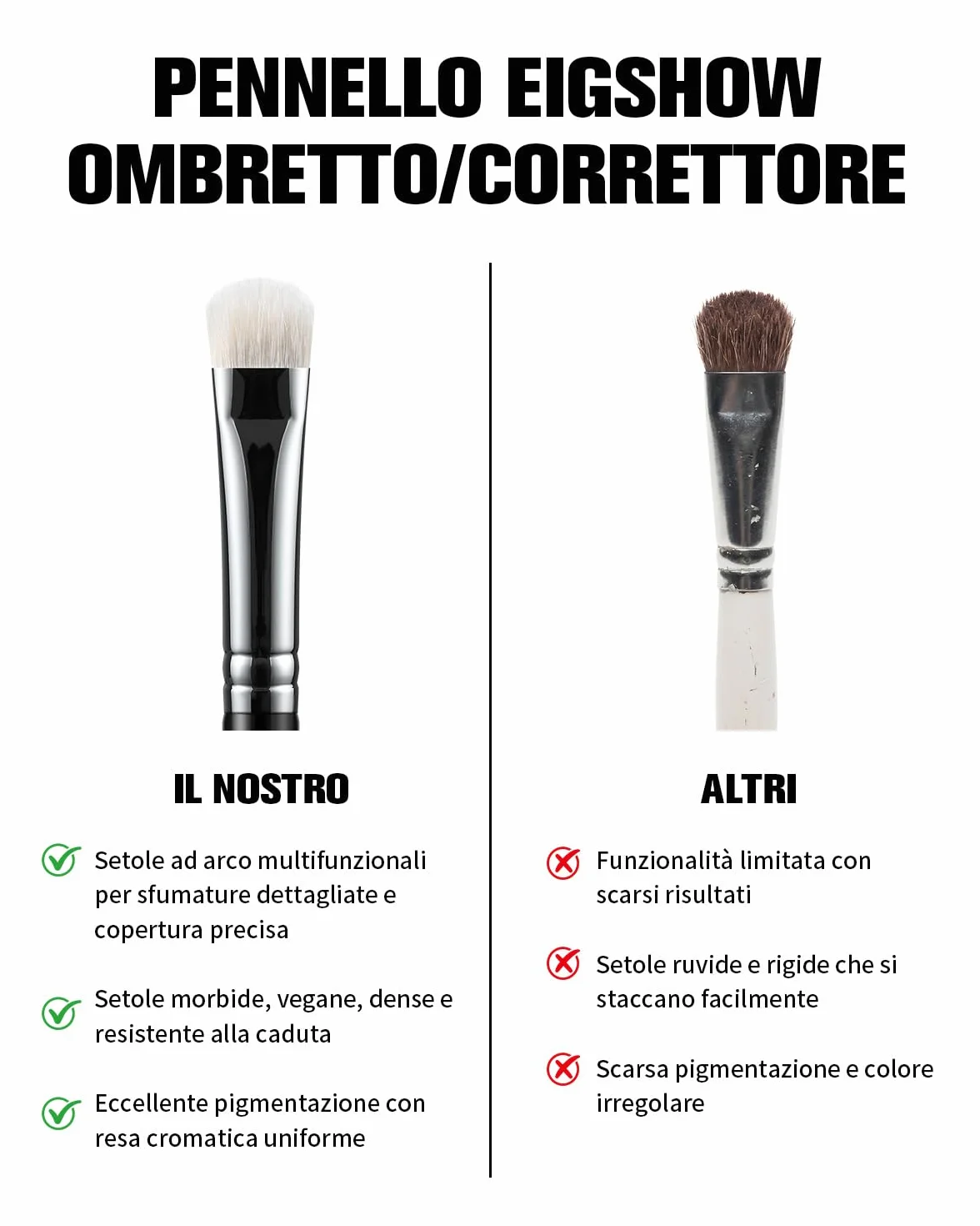 EIGSHOW Pennello per ombretto, Pennello professionale doppio uso ombretto e correttivo con pelo di capra Saikoho, Pennello per trucco occhi premium per sfumare, sbavare e sfumare, nero(E831)