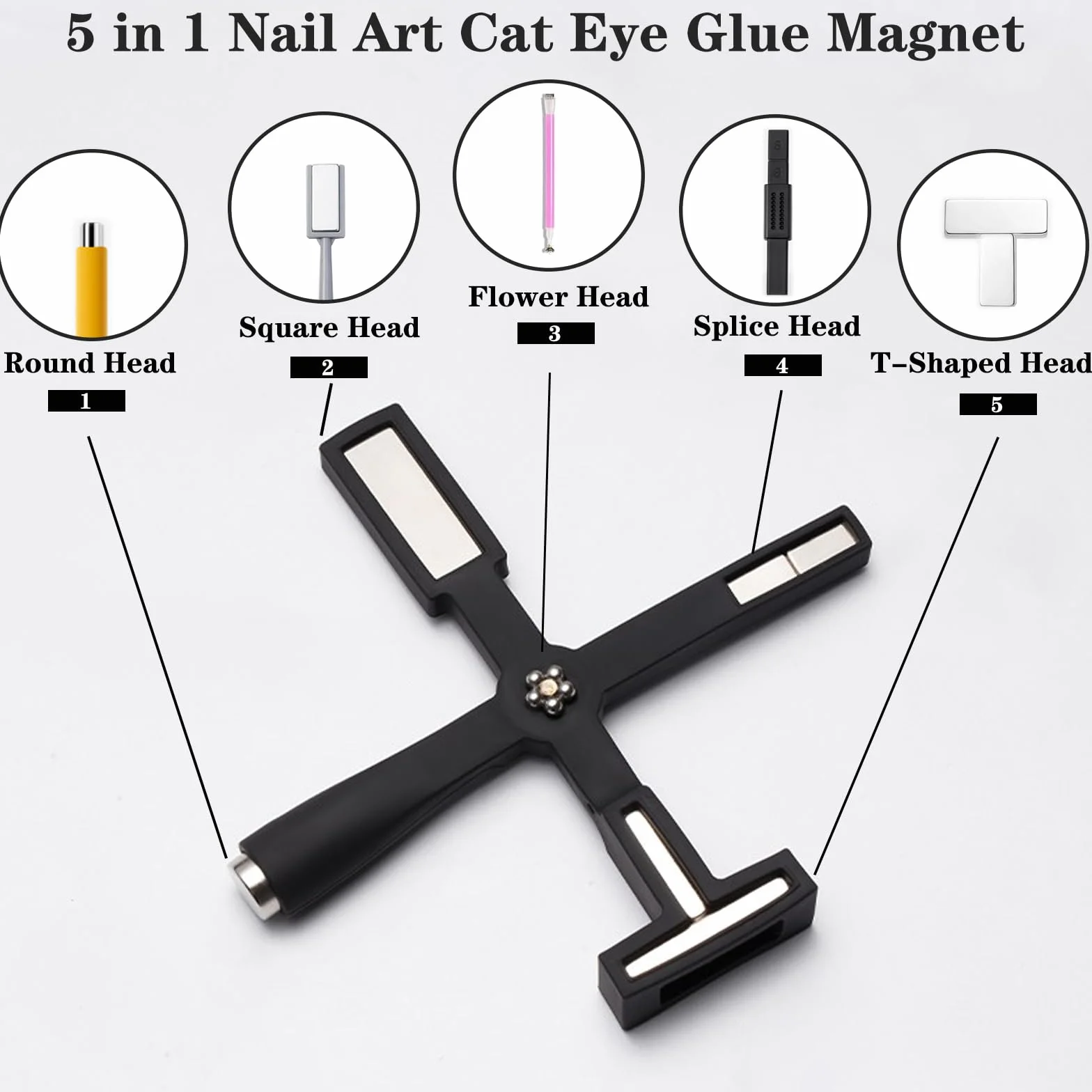 Nail Art Magnet, Penne Magnetiche per Occhi di Gatto Multifunzione Aggiornate 5 in 1 con Custodia Protettiva in Silicone,Magnete Unghie Cat Eye a Forte Aspirazione per Smalto Occhi di Gatto