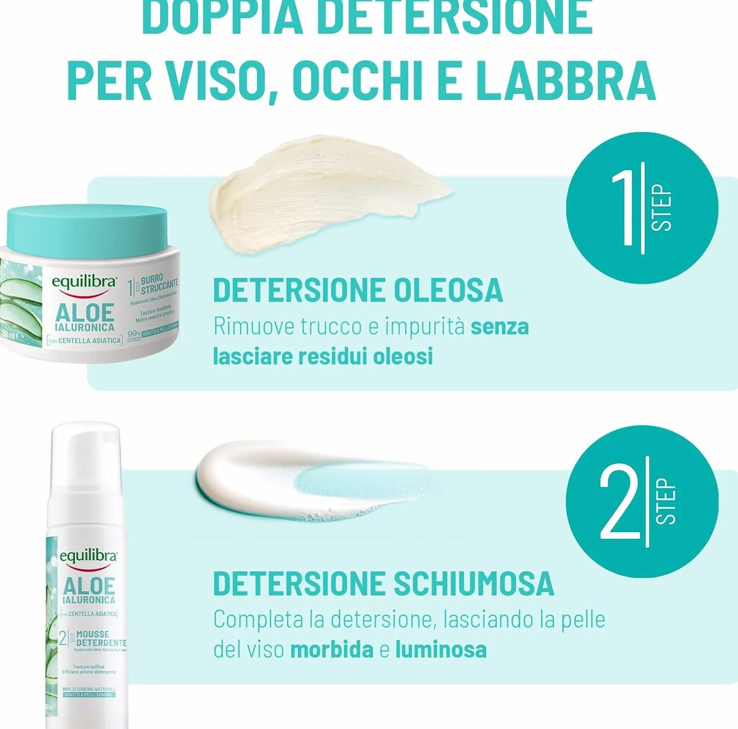 Equilibra Aloe Ialuronica Burro Struccante Viso 80ml z Aloe, Kwas Hialuronowy i Centella Asiatica