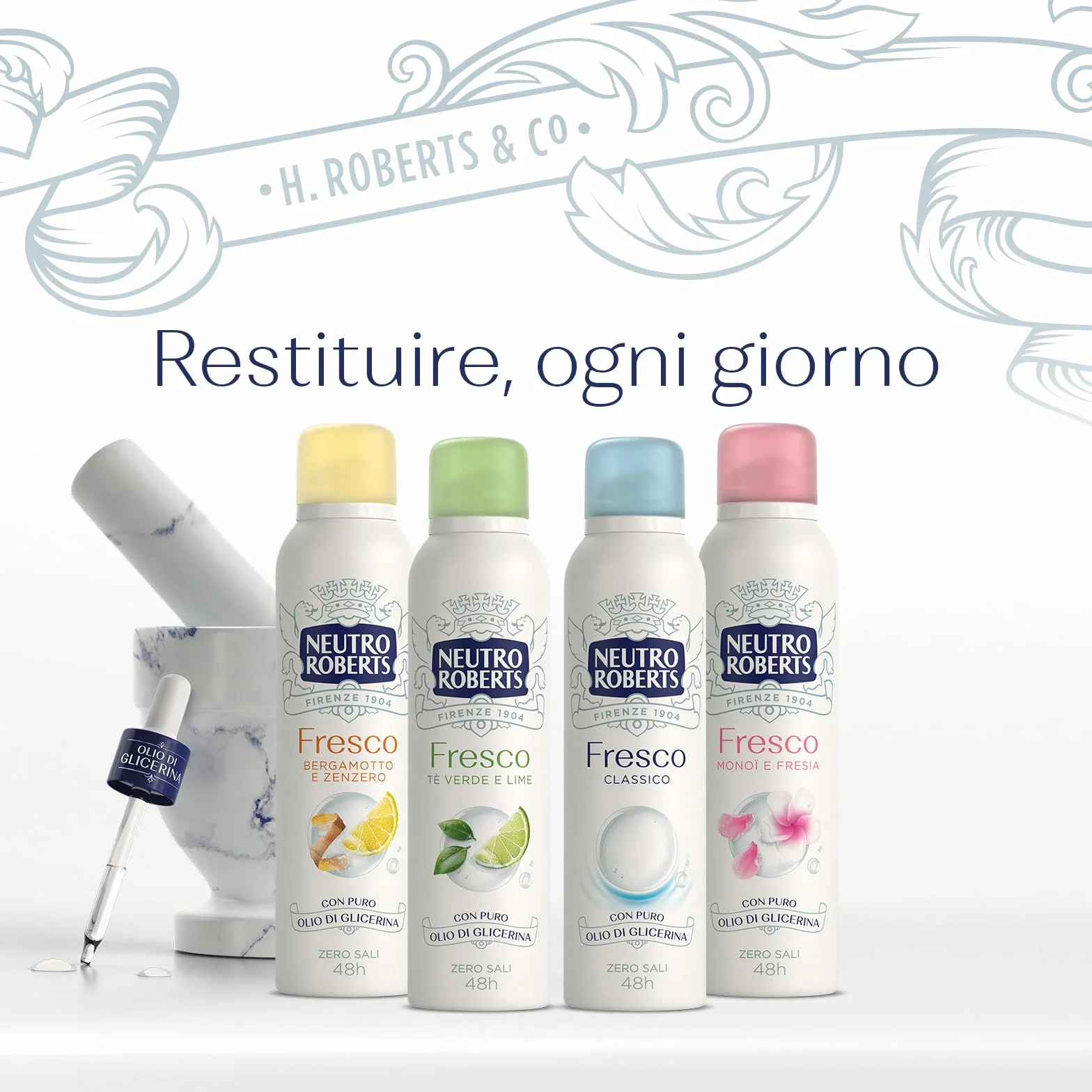 Neutro Roberts Deodorante Spray Fresco Verde Tè Verde e Lime Zero Sali di Alluminio 48h 4 Pezzi 150 ml