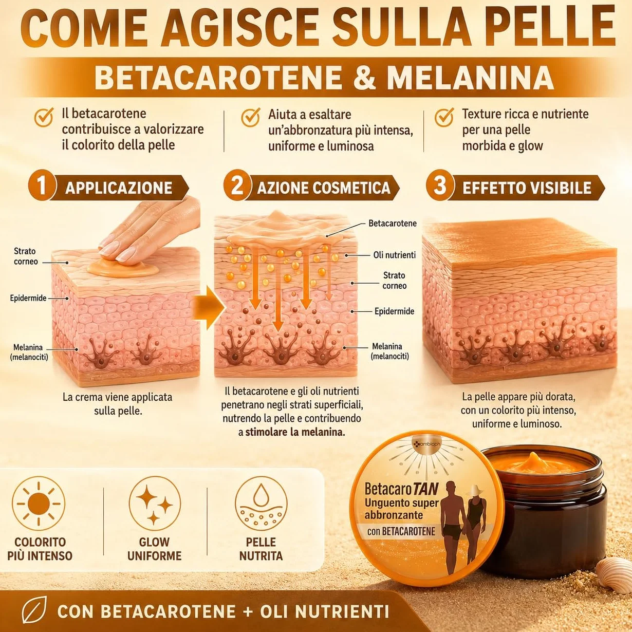 Crema Abbronzante Corpo Acceleratore con Betacarotene Vitamina E Olio di Ricino e Mandorle Dolci