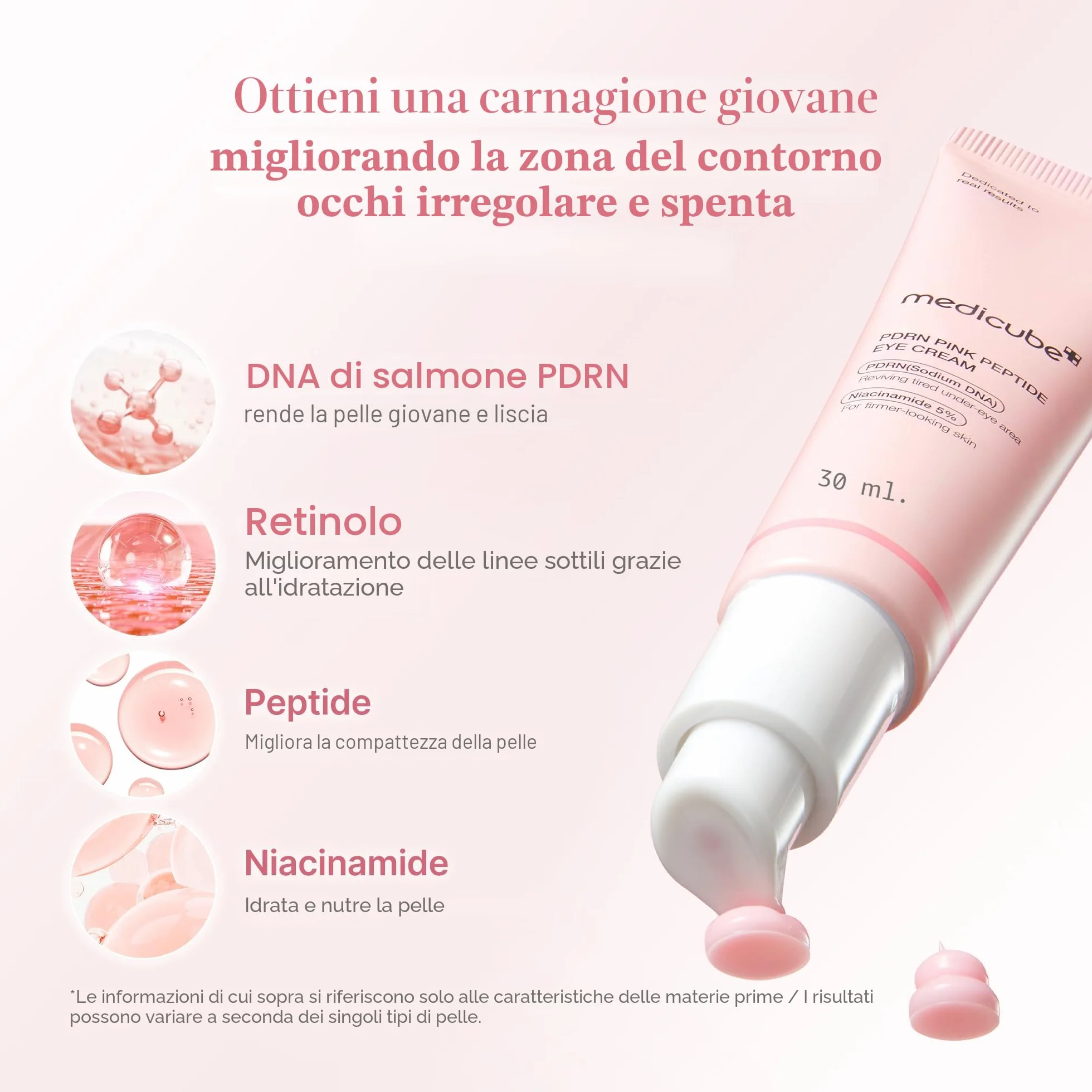 medicube Salmon DNA PDRN Pink Peptide Eye Serum 1,01 fl.oz – Siero occhi con Niacinamide e Retinolo puro per linee sottili e tono irregolare