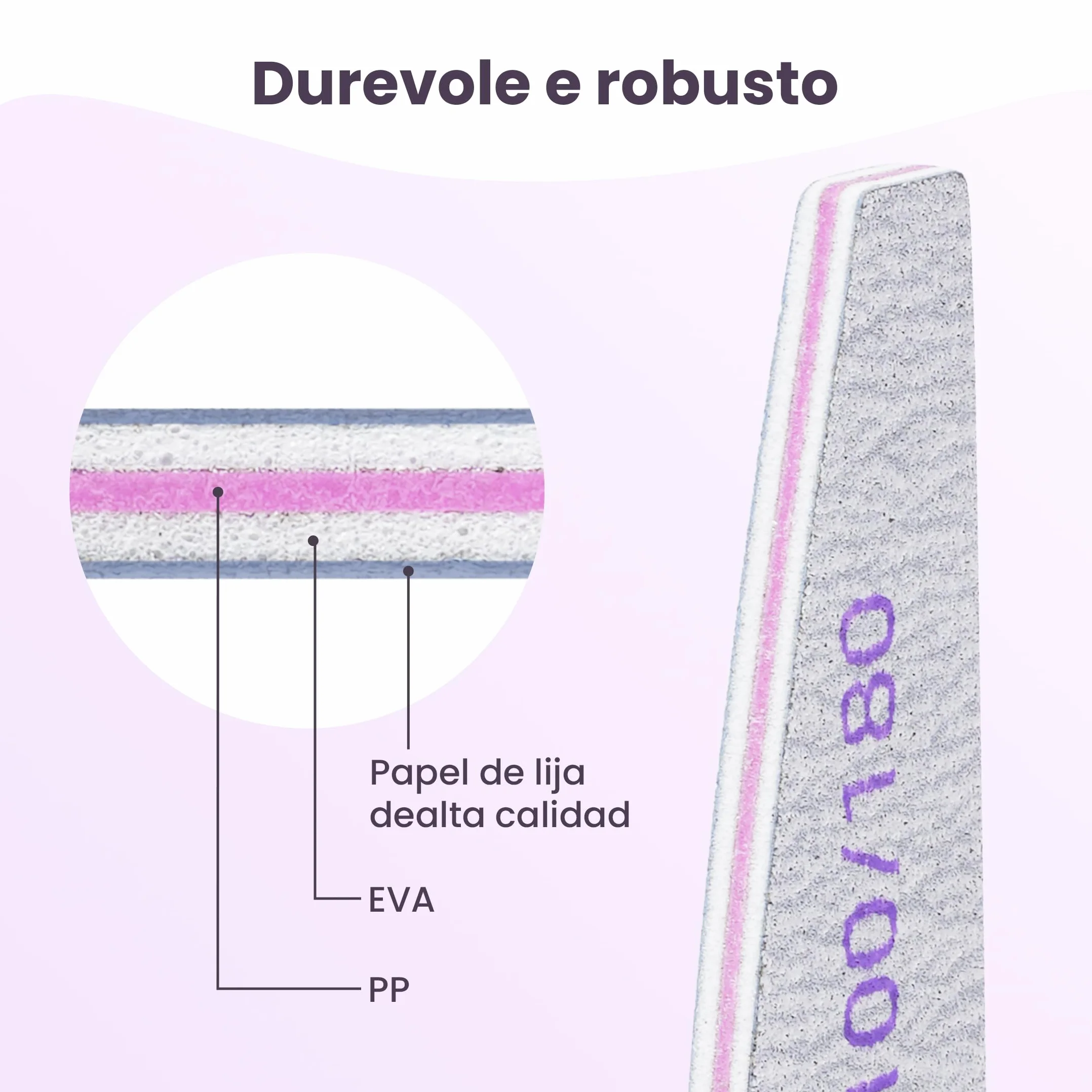 Lima per Unghie 100 180 Grana Doppia Faccia, Kit Riutilizzabile per Manicure in Gel, Set Professionale 20 Pezzi