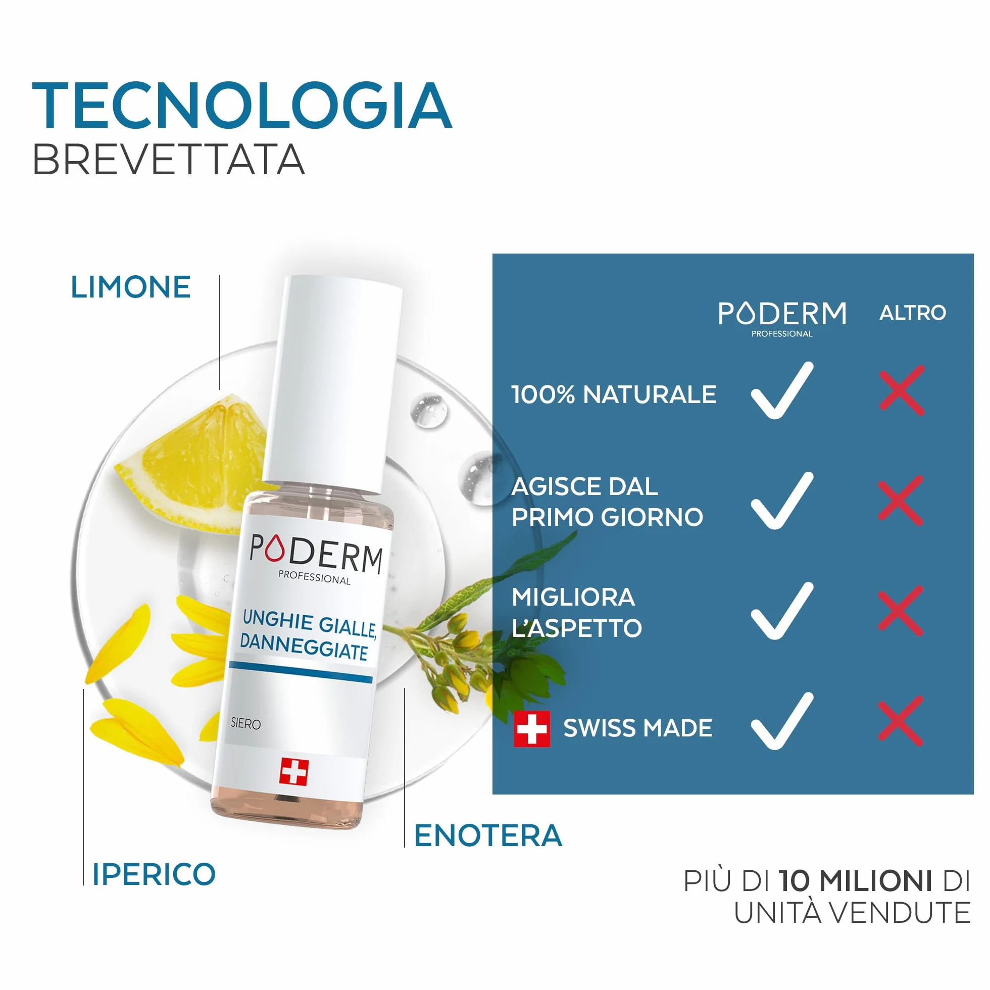 PODERM Unghie Gialle e Danneggiate Schiarisce Liscia Nutre Ingredienti Naturali Cura Mani Piedi Swiss Made
