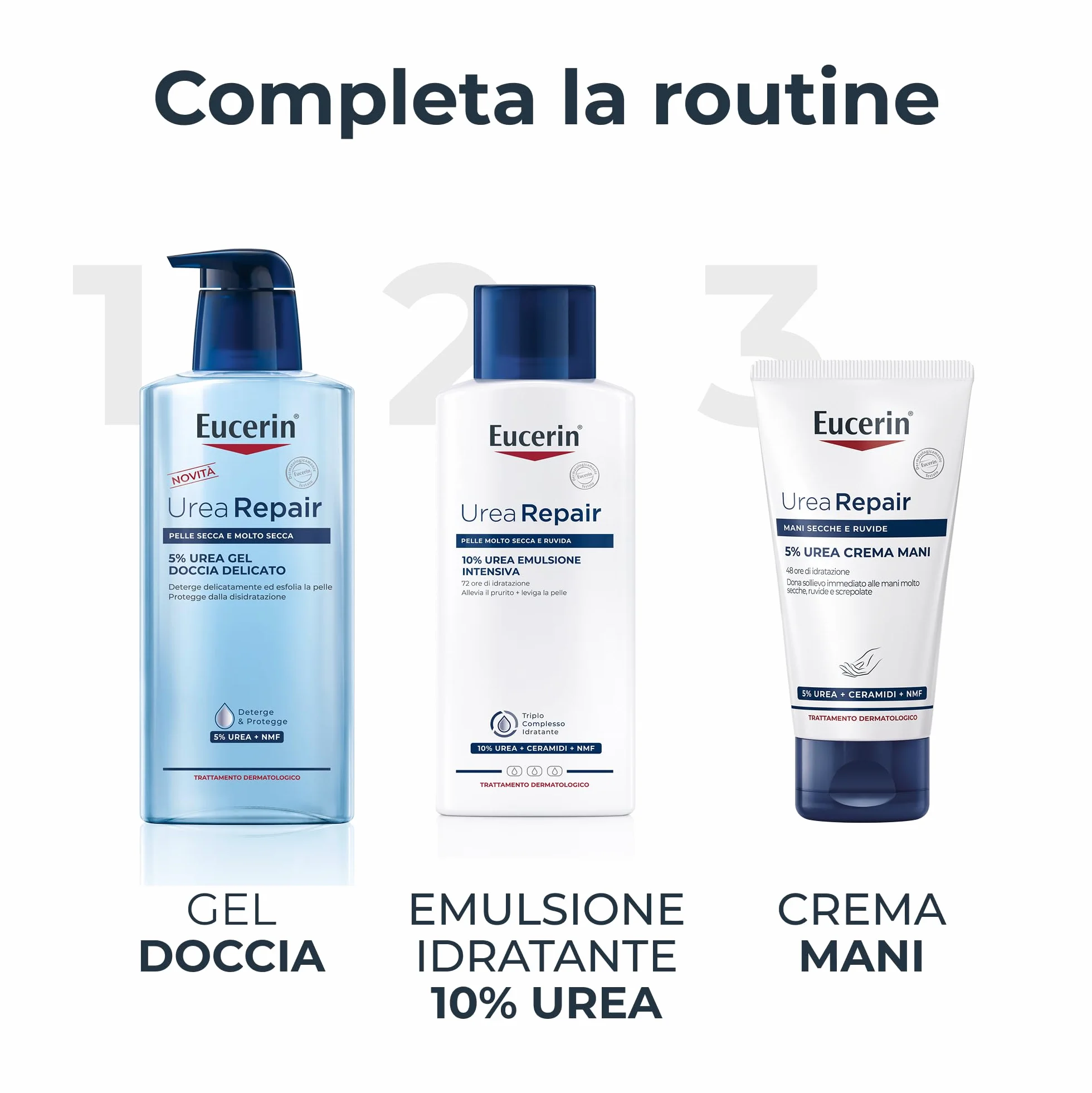 Eucerin Urea Repair Crema Mani Rigenerante 5% 75 ml, Crema mani riparatrice 48h con Urea e Ceramidi